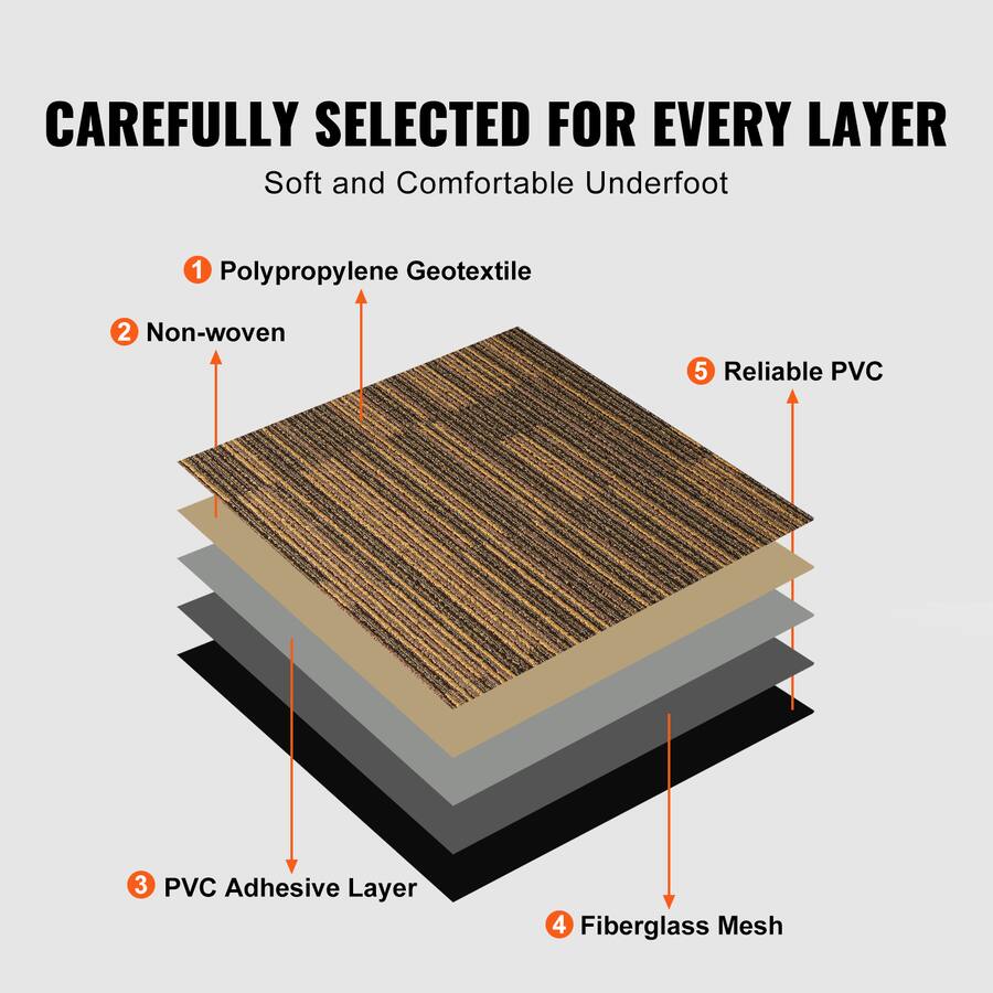 Padding Installation VEVOR Carpet Tiles Reusable, 20