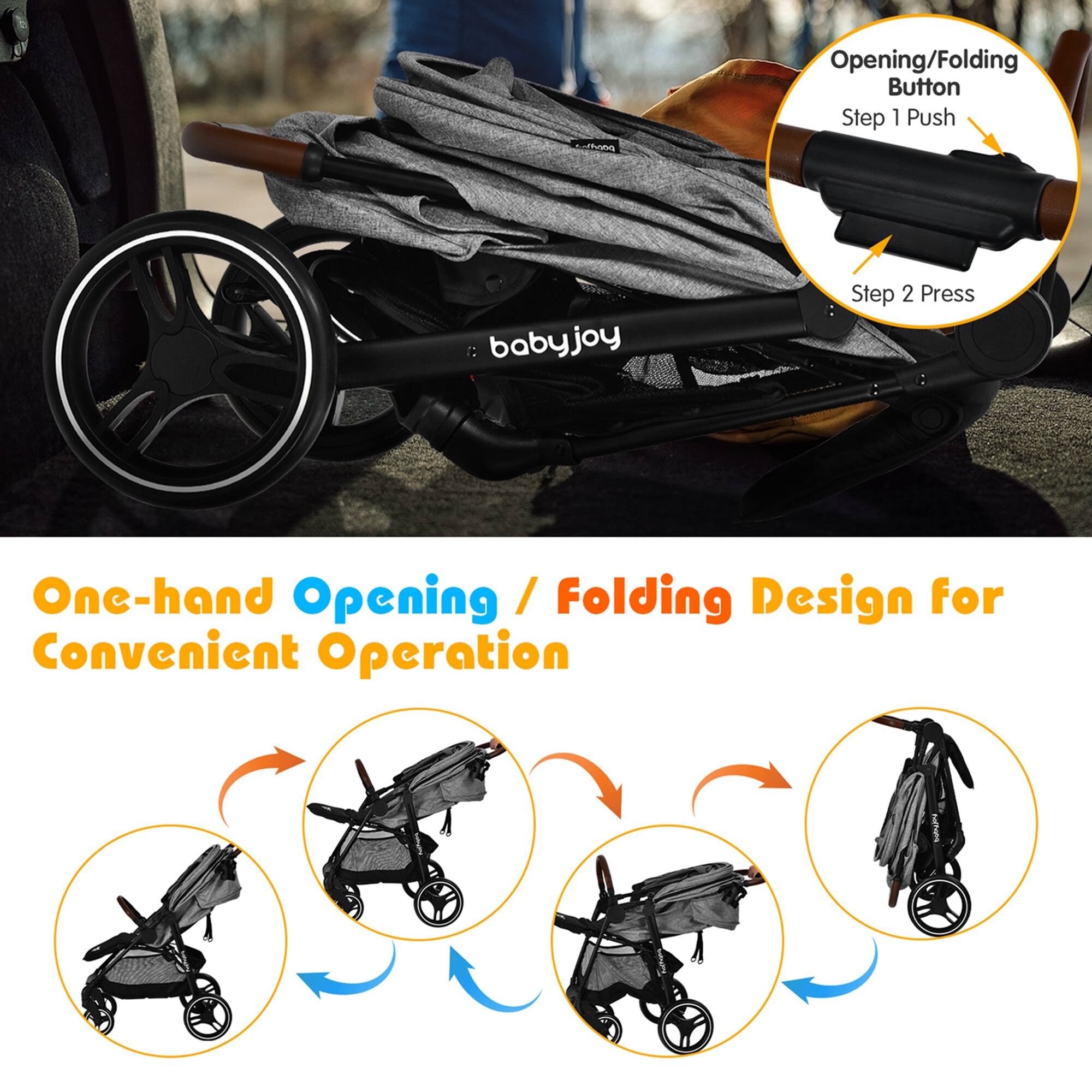 One-hand Opening / Folding Design for Convenient Operation

Opening/Folding Button
Step 1 Push
Step 2 Press
babyjoy