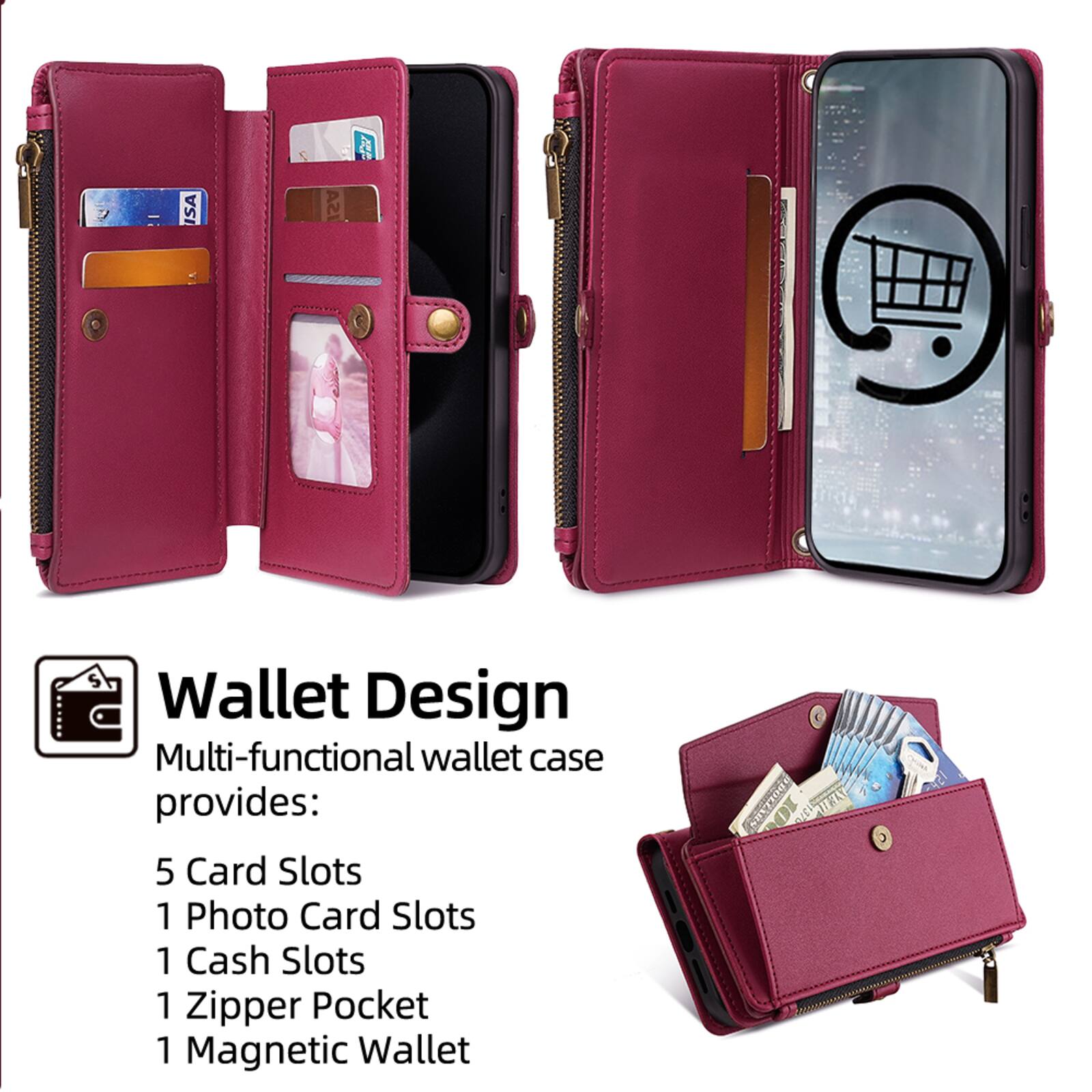 Wallet Design  
Multi-functional wallet case provides:  
5 Card Slots  
1 Photo Card Slots  
1 Cash Slots  
1 Zipper Pocket  
1 Magnetic Wallet