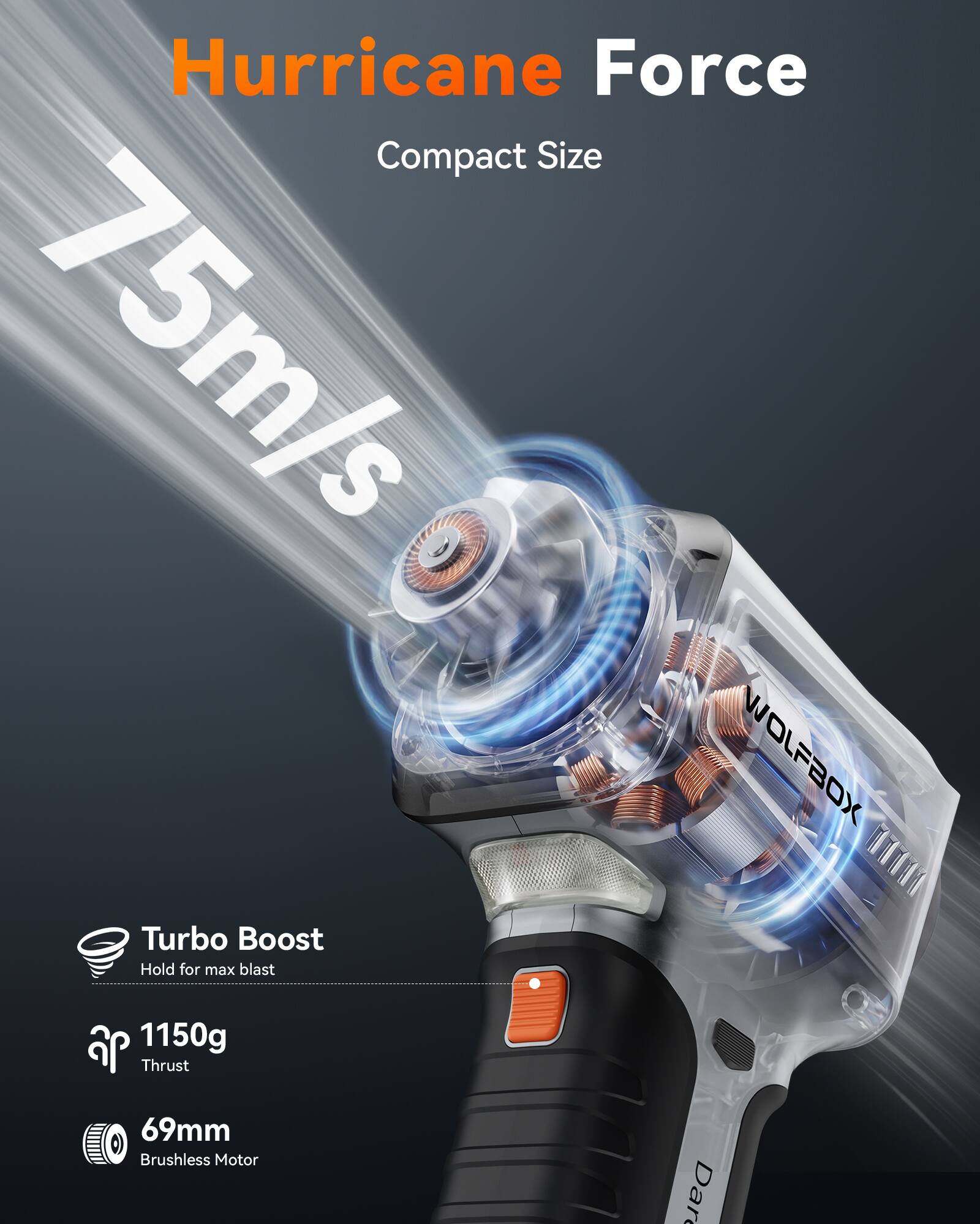 Hurricane Force Compact Size  
75m/s  
WOLFBOX DOLLE  
Turbo Boost Hold for max blast  
1150g Thrust  
69mm Brushless Motor