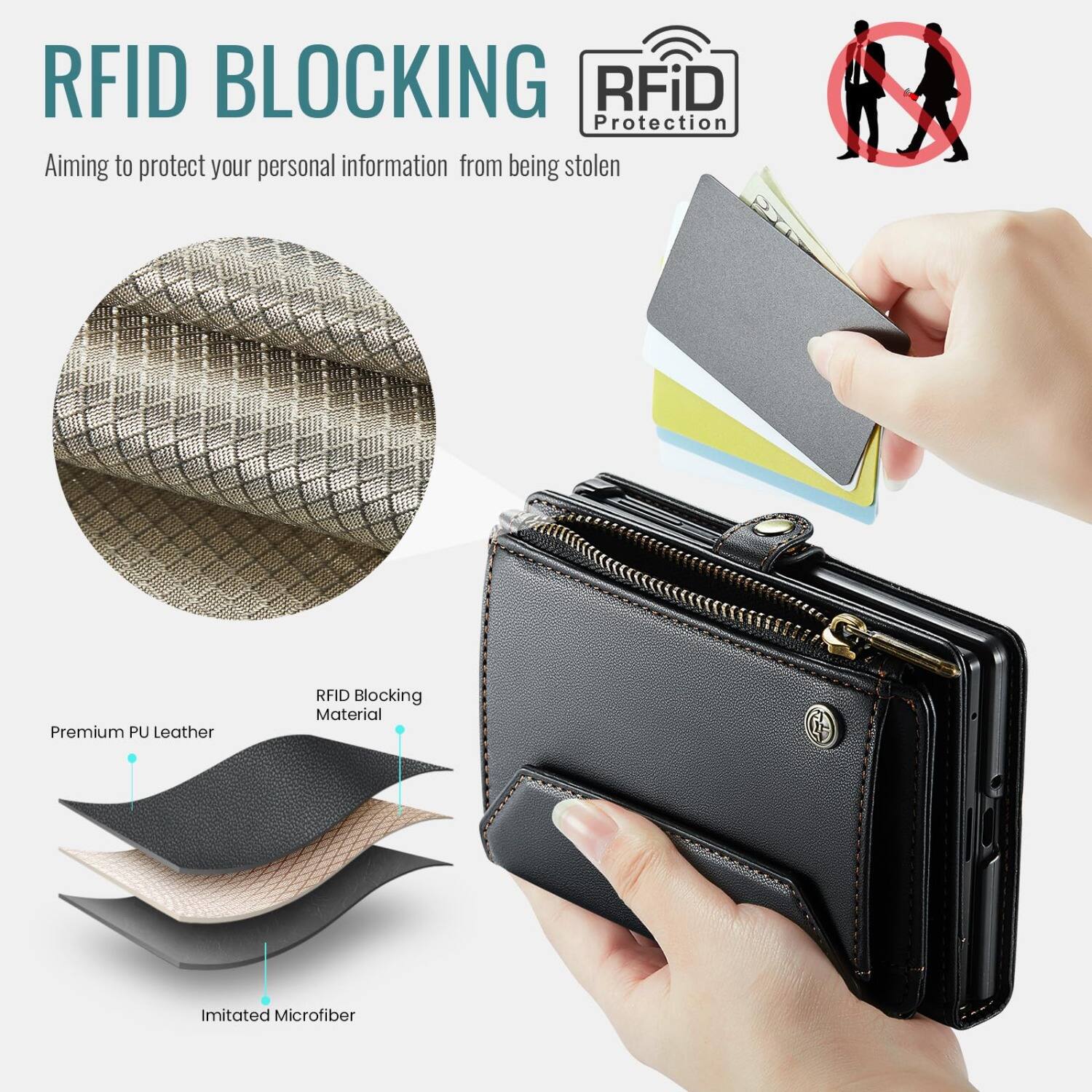 RFID BLOCKING  
Aiming to protect your personal information from being stolen

RFiD Protection

Premium PU Leather  
RFID Blocking Material  
Imitated Microfiber