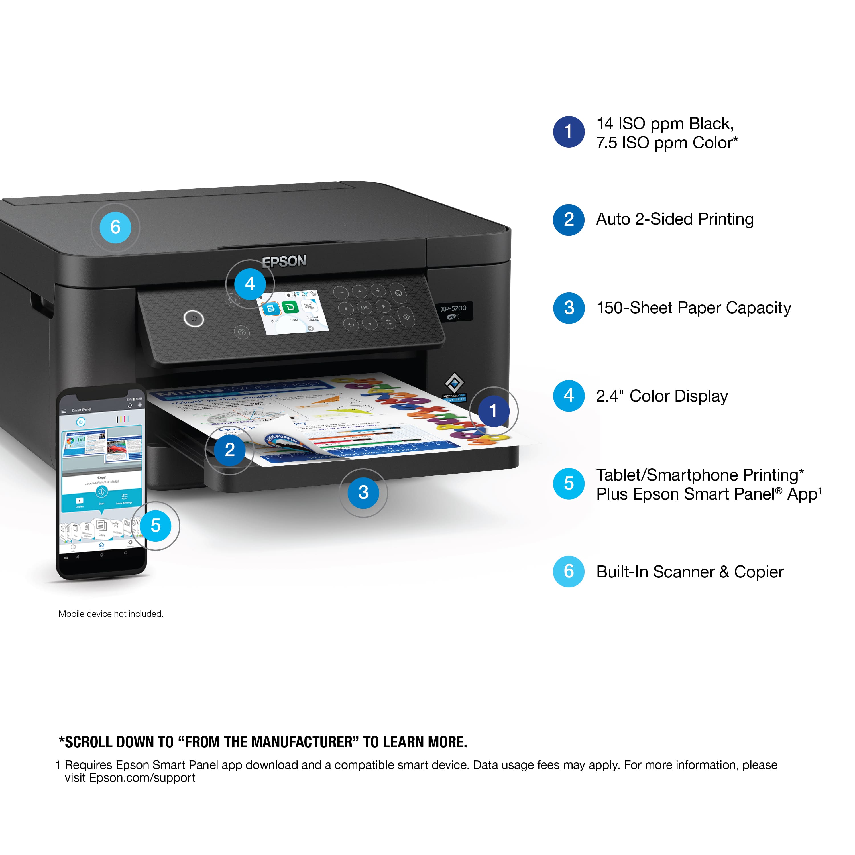 The text on the image is already grouped and corrected. It provides information about the Epson XP-5000 printer, including its features, specifications, and compatibility with smartphones and tablets. The text also indicates that the printer has a built-in scanner and copier, and it is compatible with the Epson Smart Panel app. The text also includes a disclaimer that data usage fees may apply and encourages the reader to visit Epson.com/support for more information.