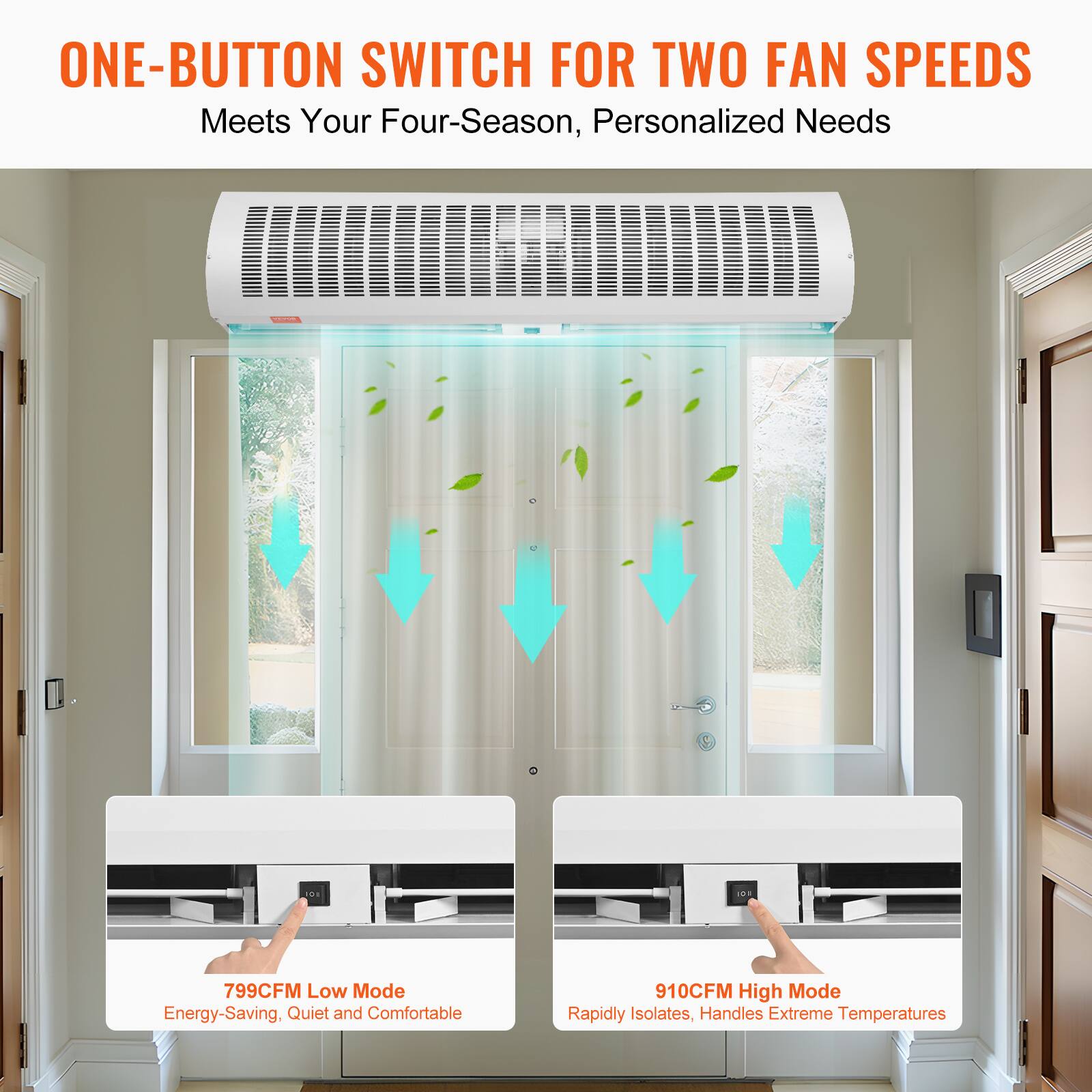 ONE-BUTTON SWITCH FOR TWO FAN SPEEDS  
Meets Your Four-Season, Personalized Needs  
- 799CFM Low Mode: Energy-Saving, Quiet and Comfortable  
- 910CFM High Mode: Rapidly Isolates, Handles Extreme Temperatures