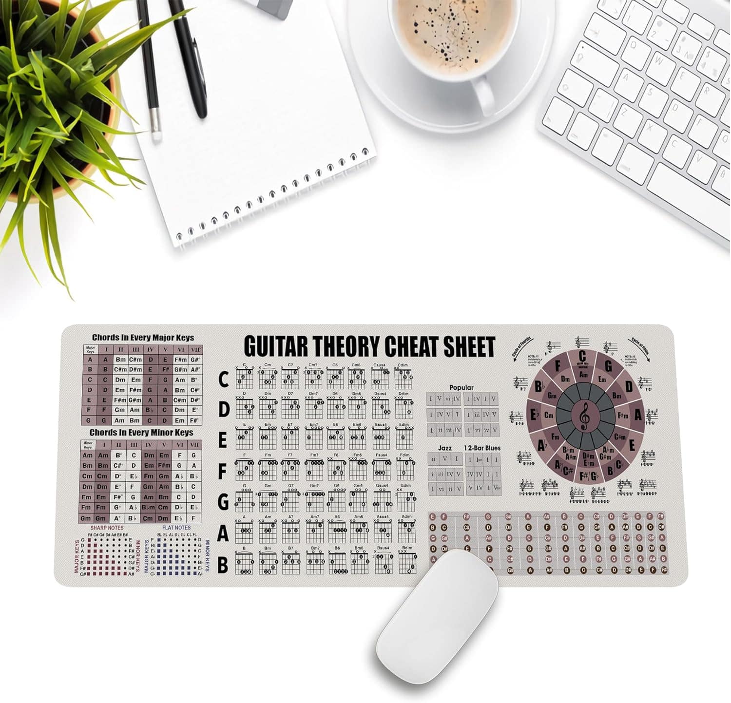 Designfullprint - Guitar Theory Cheat Sheet Mouse Pad, Music Reference Mat for Chords & Musicians NVA - Multicolor