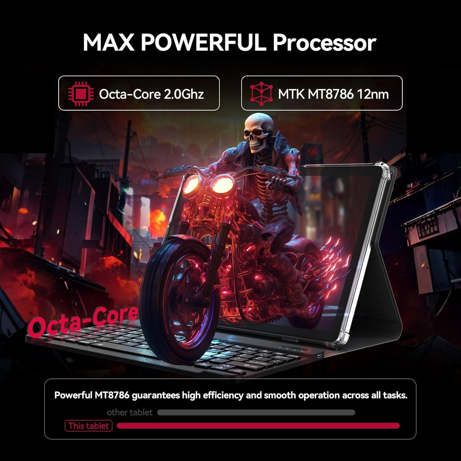 MAX POWERFUL Processor  
Octa-Core 2.0Ghz  
MTK MT8786 12nm  

Octa-Core Powerful MT8786 guarantees high efficiency and smooth operation across all tasks.  

This tablet