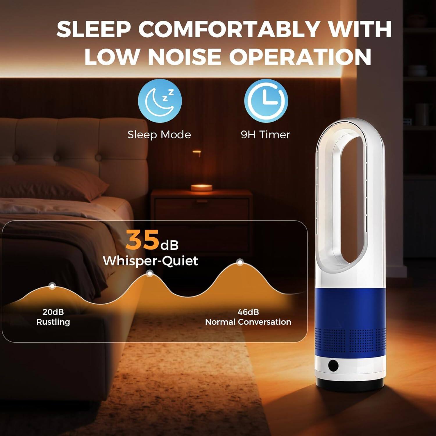 SLEEP COMFORTABLY WITH LOW NOISE OPERATION

- Sleep Mode
- 9H Timer

35dB Whisper-Quiet

- 20dB Rustling
- 46dB Normal Conversation