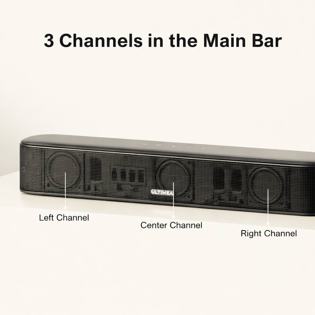 3 Channels in the Main Bar

Left Channel
Center Channel
Right Channel