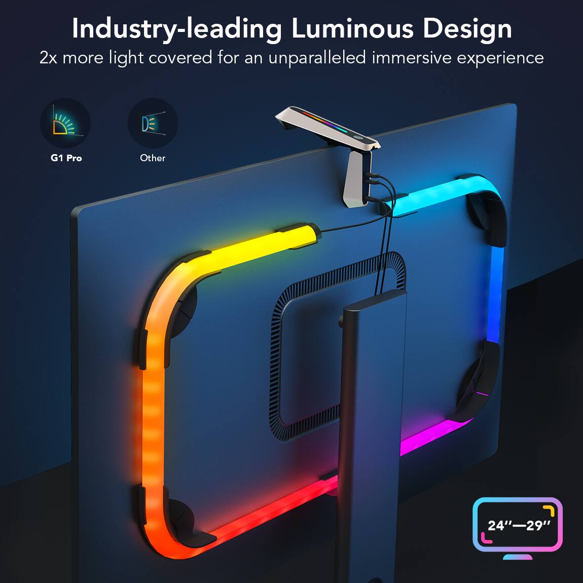 Industry-leading Luminous Design 2x more light covered for an unparalleled immersive experience
G1 Pro
Other
24"-29"