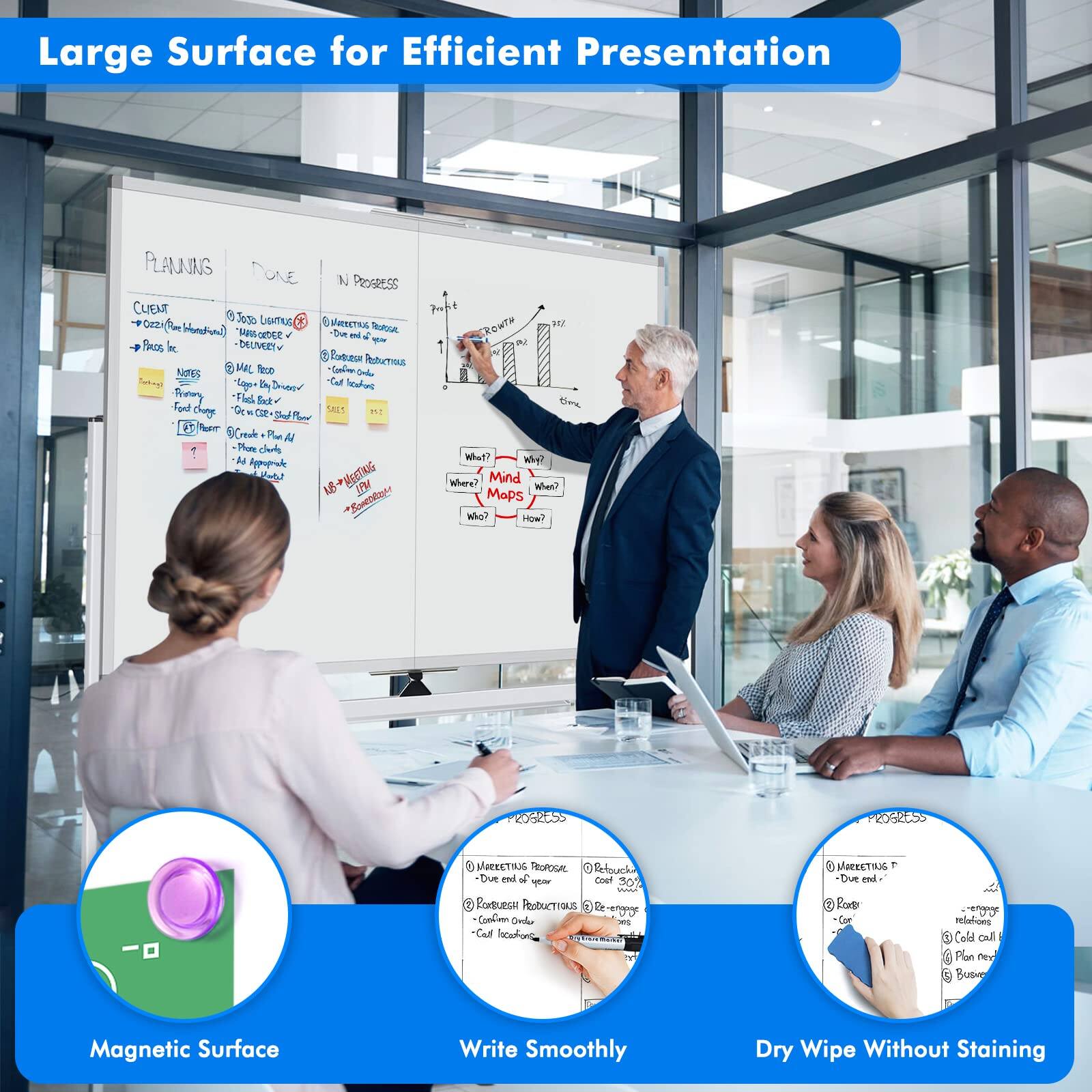 Large Surface for Efficient Presentation

PLANNING DONE IN PROGRESS

CLIENT
- Ozz
- PAX
- Food
- Food
- Food
- Food
- Food
- Food
- Food
- Food
- Food
- Food
- Food
- Food
- Food
- Food
- Food
- Food
- Food
- Food
- Food
- Food
- Food
- Food
- Food
- Food
- Food
- Food
- Food
- Food
- Food
- Food
- Food
- Food
- Food
- Food
- Food
- Food
- Food
- Food
- Food
- Food
- Food
- Food
- Food
- Food
- Food
- Food
- Food
- Food
- Food
- Food
- Food
- Food
- Food
- Food
- Food
- Food
- Food
- Food
- Food
- Food
- Food
- Food
- Food
- Food
- Food
- Food
- Food
- Food
- Food
- Food
- Food
- Food
- Food
- Food
- Food
- Food
- Food
-