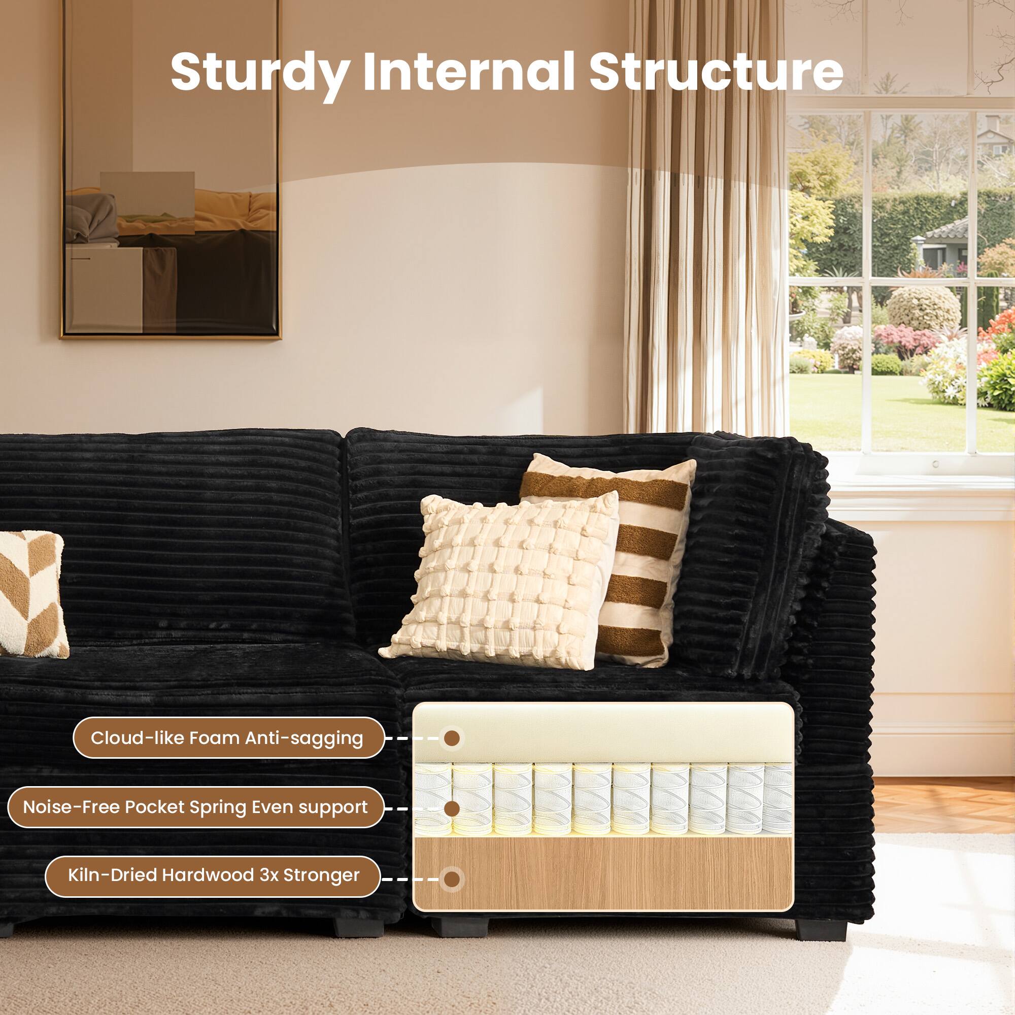 Sturdy Internal Structure

- Cloud-like Foam Anti-sagging
- Noise-Free Pocket Spring Even support
- Kiln-Dried Hardwood 3x Stronger