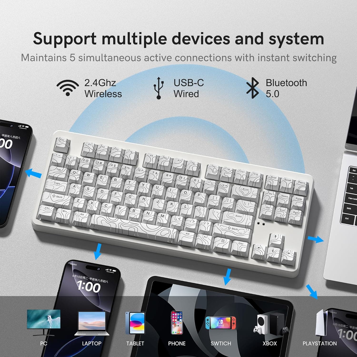 Support multiple devices and system  
Maintains 5 simultaneous active connections with instant switching  

2.4Ghz Wireless  
USB-C Wired  
Bluetooth 5.0  

PC  
LAPTOP  
TABLET  
PHONE  
SWITCH  
XBOX  
PLAYSTATION