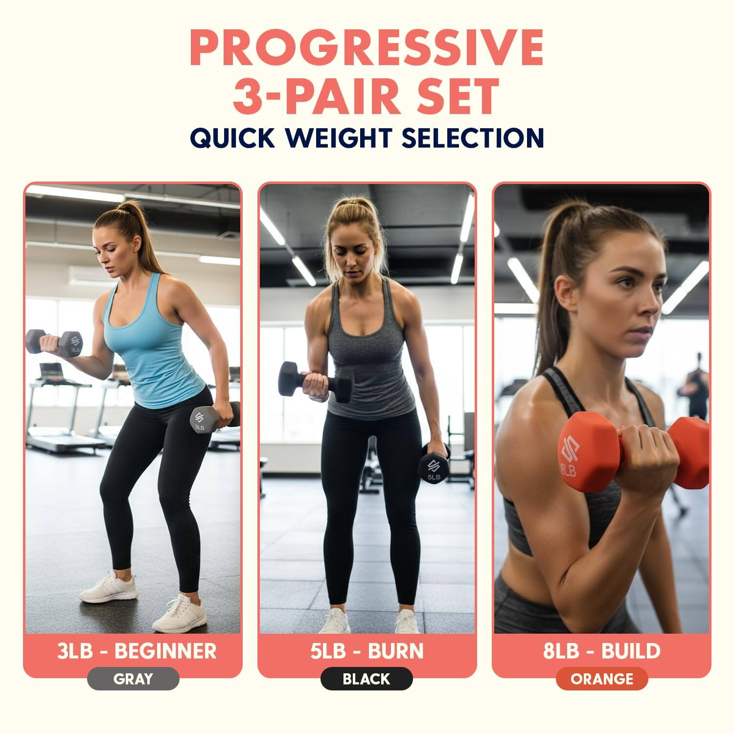 PROGRESSIVE 3-PAIR SET QUICK WEIGHT SELECTION

3LB - BEGINNER - GRAY  
5LB - BURN - BLACK  
8LB - BUILD - ORANGE