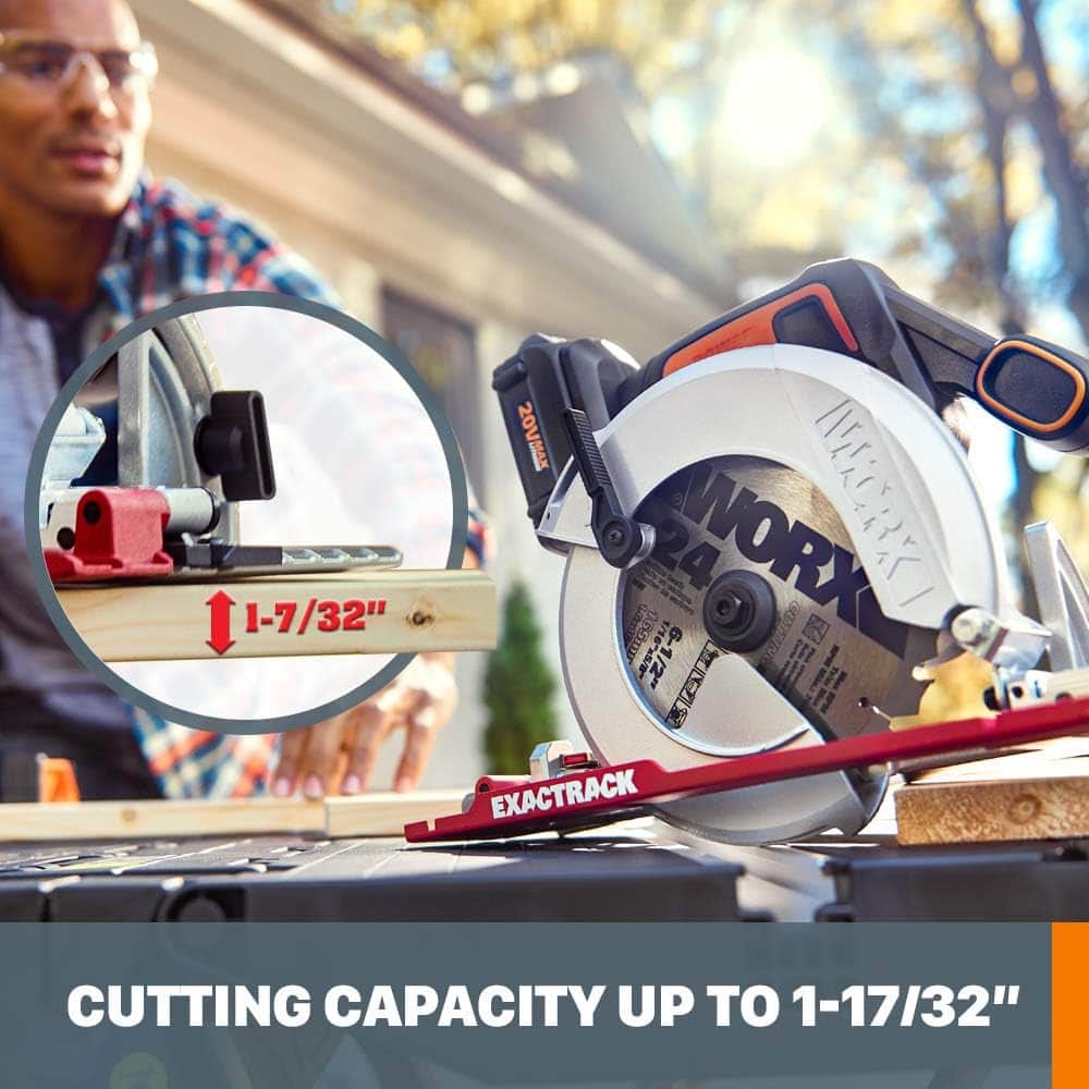 The text on the image is grouped and corrected as follows:
Cutting Capacity Up to 1-17/32"
Exactrack Cutting Capacity Up to 1-17/32"
1-7/32"
20V MAX 24 WORX MCRX GaO 6-1/2" rnn