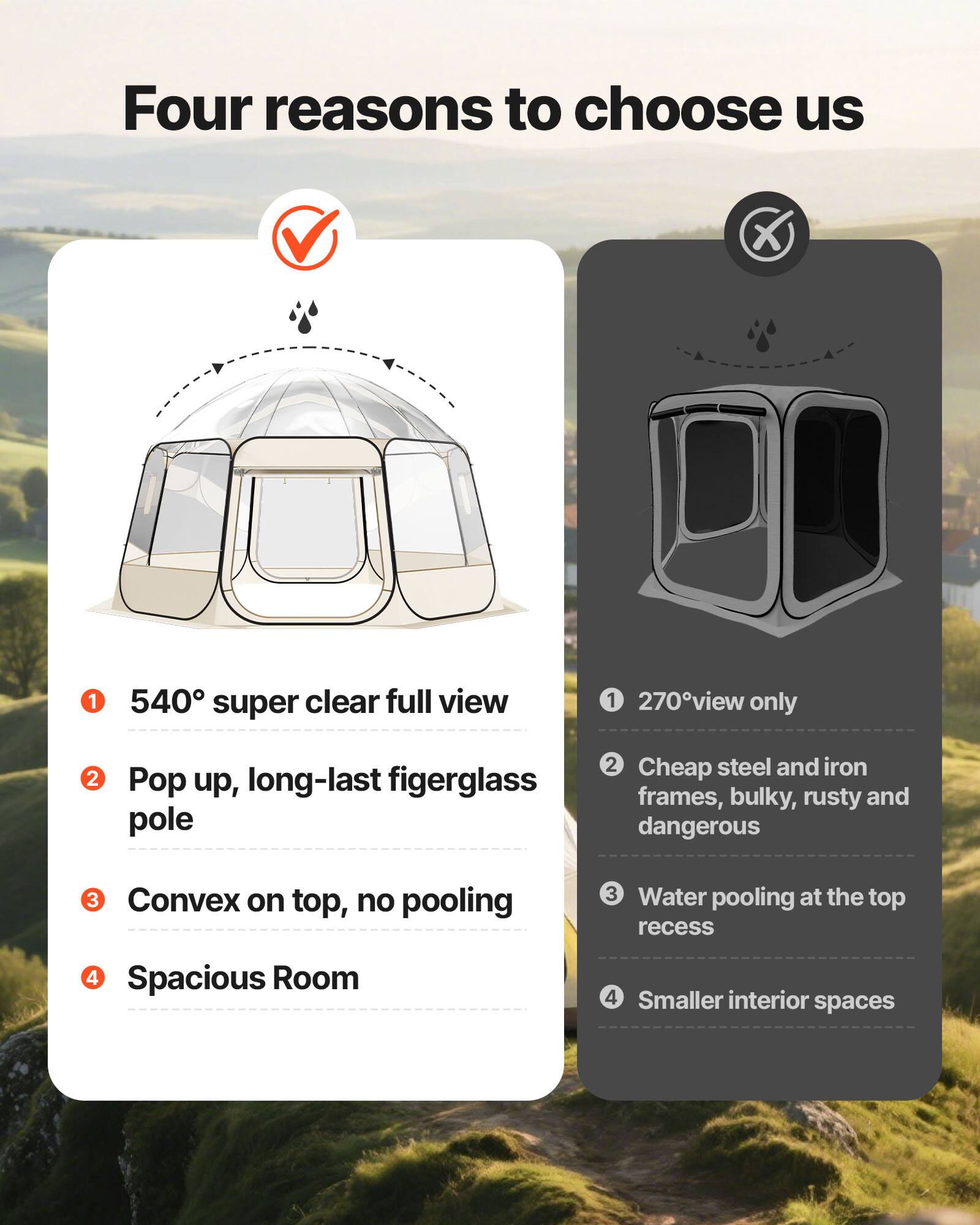 Four reasons to choose us

1. 540° super clear full view
2. Pop up, long-last fiberglass pole
3. Convex on top, no pooling
4. Spacious Room

1. 270° view only
2. Cheap steel and iron frames, bulky, rusty and dangerous
3. Water pooling at the top recess
4. Smaller interior spaces