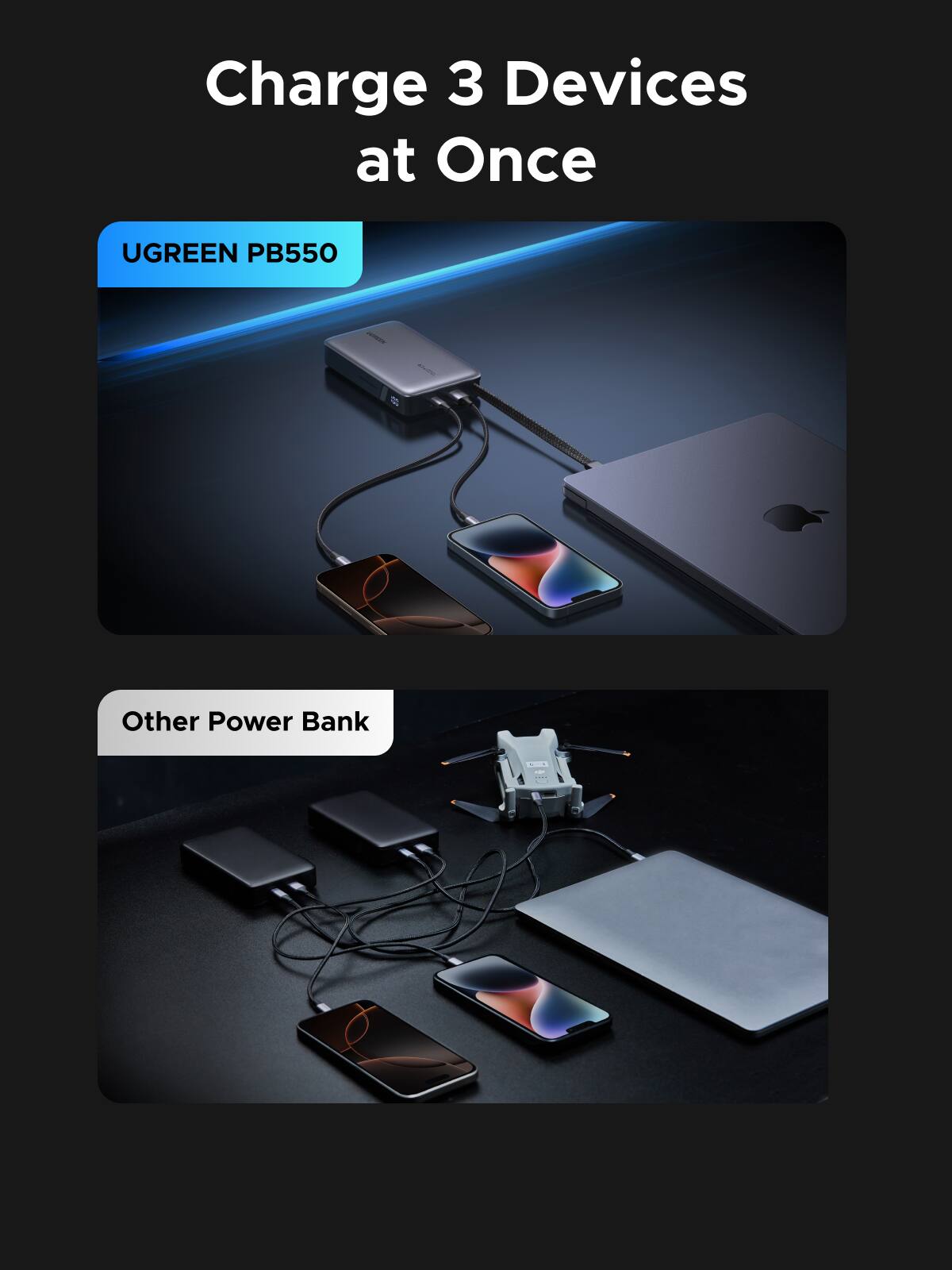 Charge 3 Devices at Once

UGREEN PB550

Other Power Bank