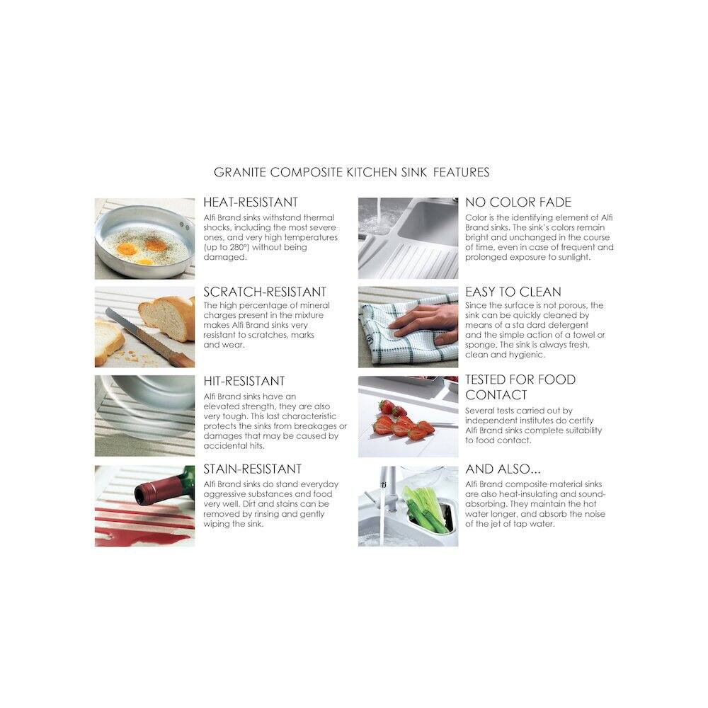 **GRANITE COMPOSITE KITCHEN SINK FEATURES**

- **HEAT-RESISTANT**  
  Alfi brand sinks withstand thermal shocks, including the most severe ones, and very high temperatures (up to 280°C) without being damaged.

- **SCRATCH-RESISTANT**  
  The high percentage of mineral charges present in the mixture makes Alfi Brand sinks very resistant to scratches, marks, and wear.

- **HIT-RESISTANT**  
  Alfi brand sinks have an elevated strength, they are also very tough. This last characteristic protects the sinks from breakages or damages that may be caused by accidental hits.

- **STAIN-RESISTANT**  
  Alfi brand sinks do stand everyday aggressive substances and food very well. Dirt and stains can be removed by rinsing and gently wiping the sink.

- **NO COLOR FADE**  
  Color is the identifying element of Alfi Brand sinks. The sink's colors remain bright and unchanged in the course of time, even in case of frequent and prolonged exposure to sunlight.

- **EASY TO CLEAN**  
  Since the surface is not porous, the sink can be quickly cleaned by means of a standard detergent and the simple action of a towel