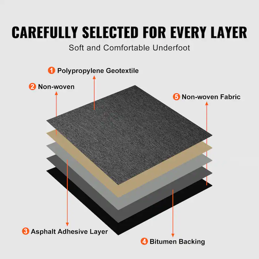 VEVOR Carpet Tiles Reusable, 20