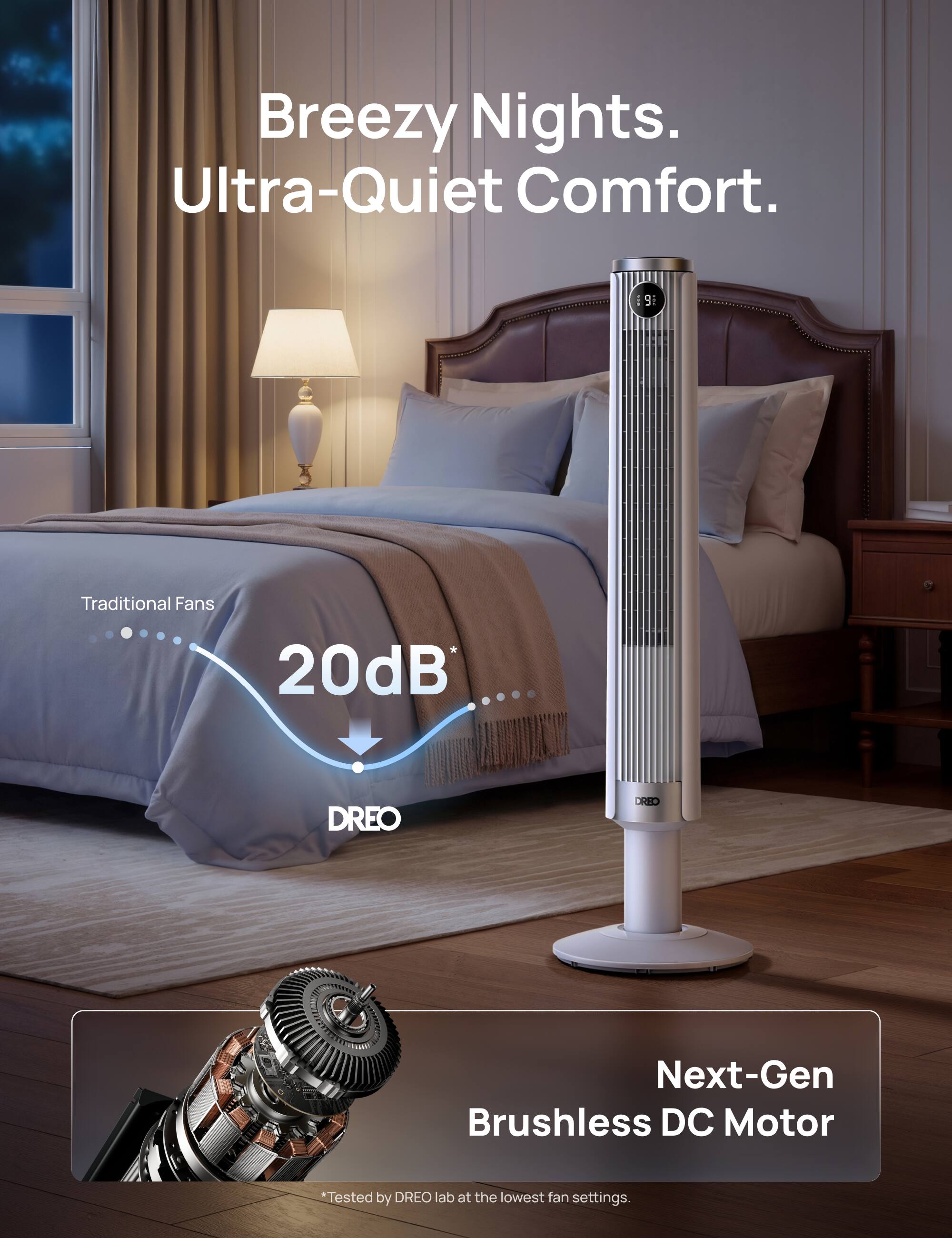 Breezy Nights. Ultra-Quiet Comfort.

Traditional Fans 20dB

DREO Next-Gen Brushless DC Motor

*Tested by DREO lab at the lowest fan settings.