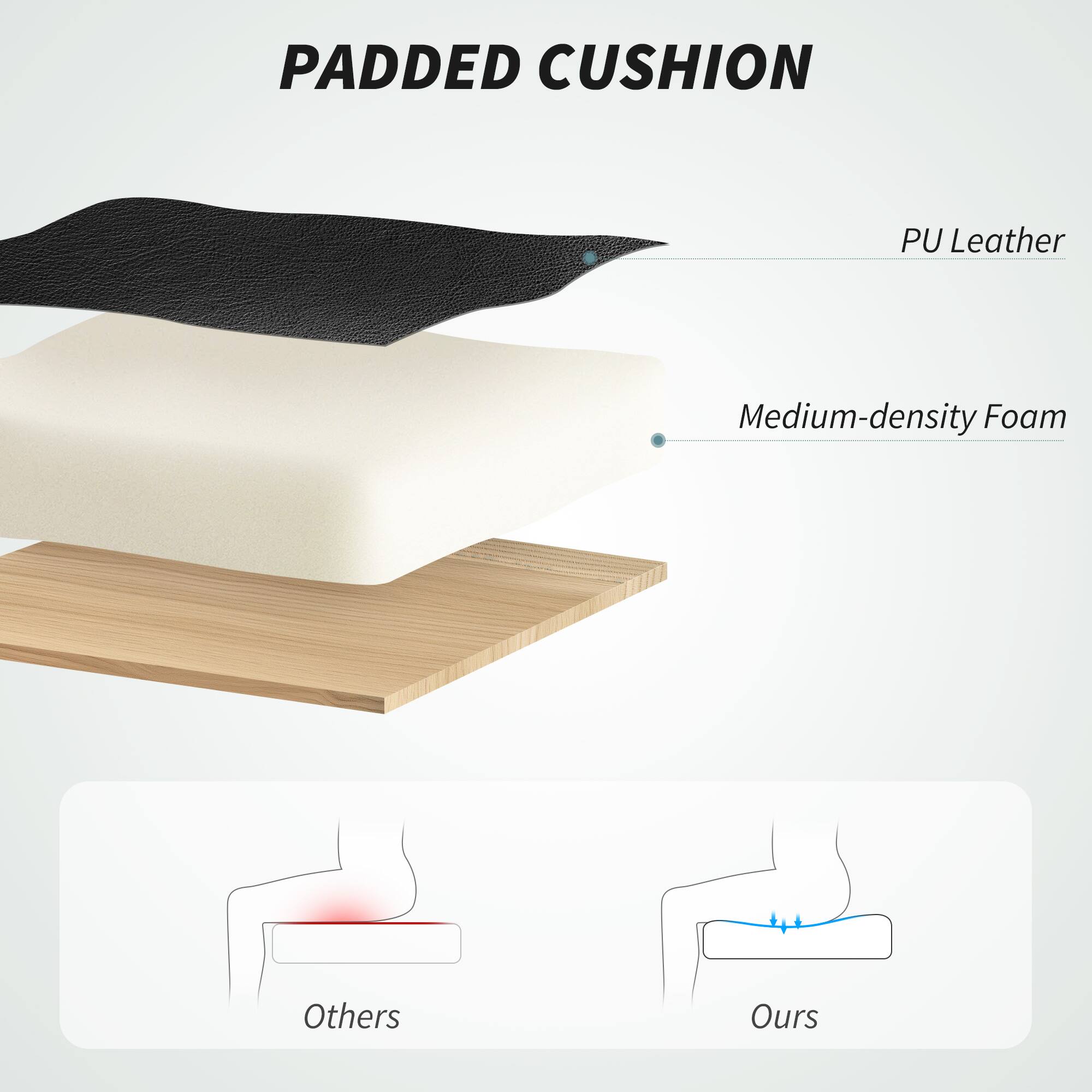PADDED CUSHION
PU Leather
Medium-density Foam
Others
Ours