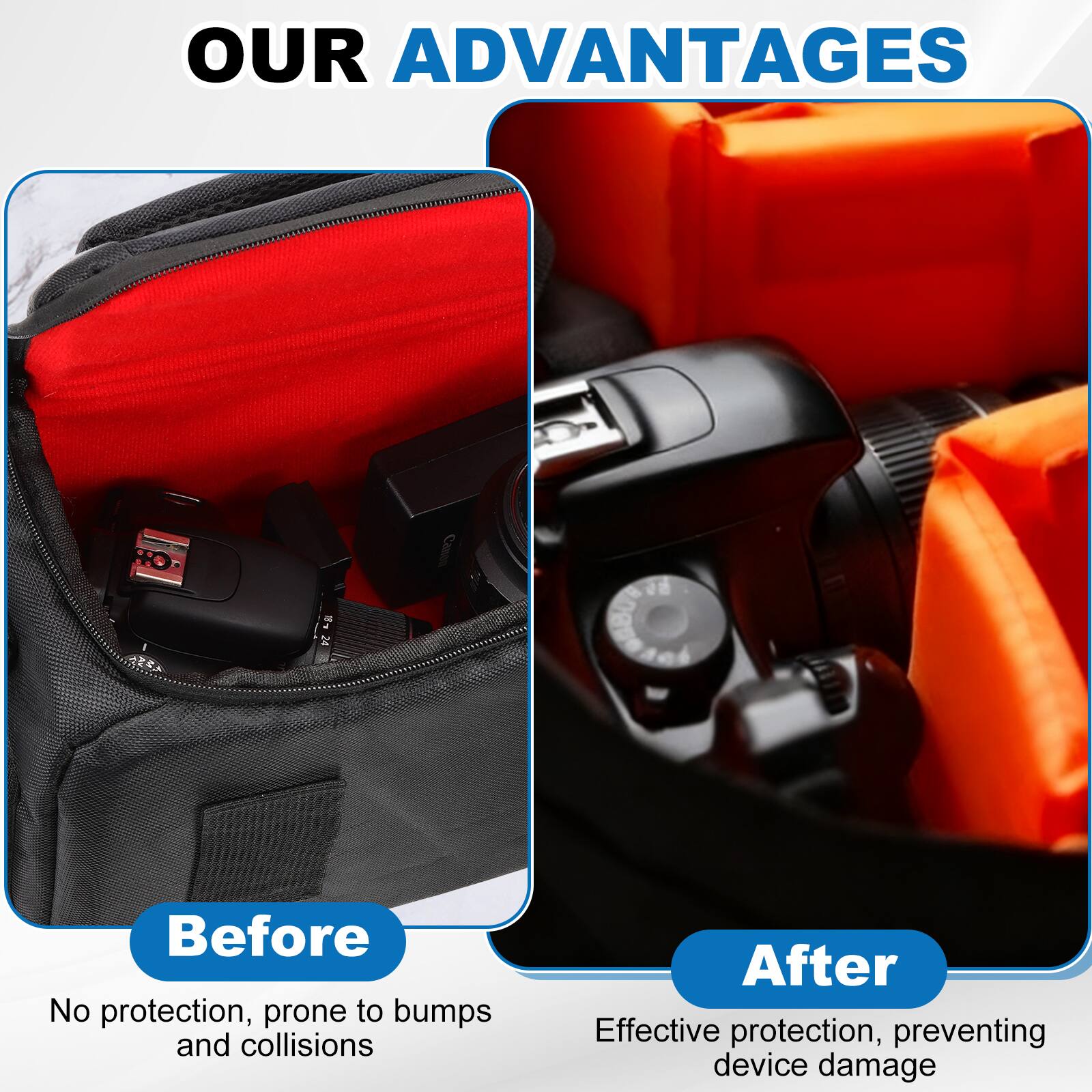 OUR ADVANTAGES

Before
No protection, prone to bumps and collisions

After
Effective protection, preventing device damage