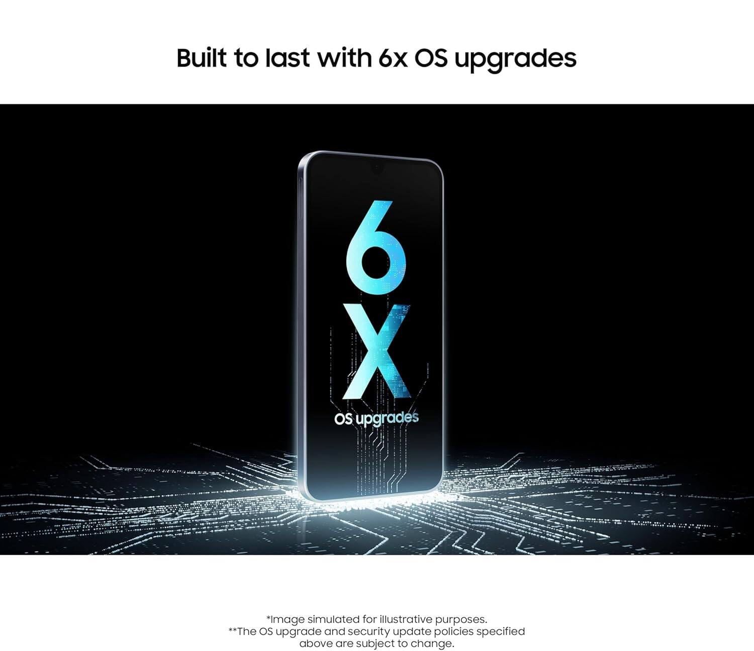Built to last with 6x OS upgrades

*Image simulated for illustrative purposes.

**The OS upgrade and security update policies specified above are subject to change.