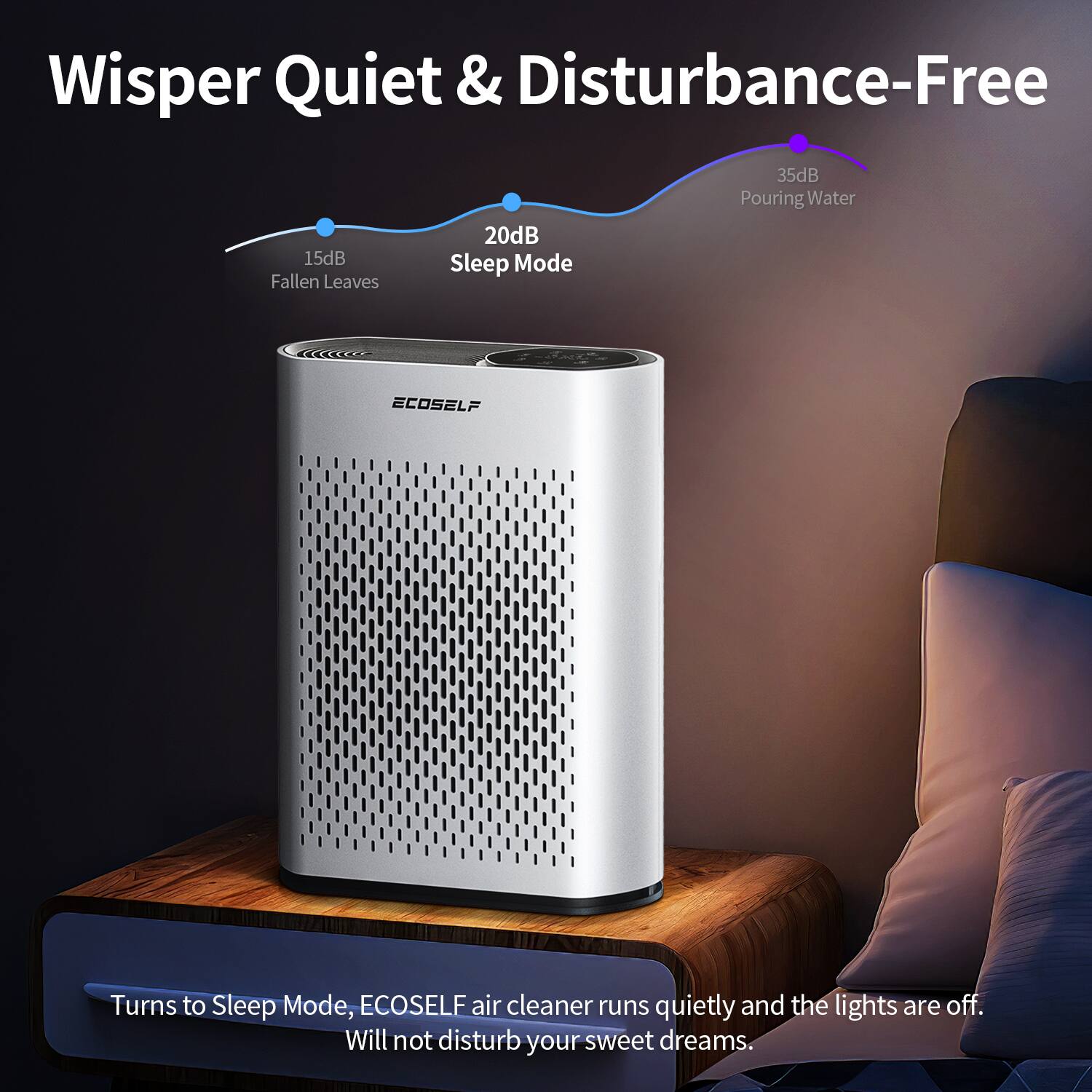 Wisper Quiet & Disturbance-Free

15dB Fallen Leaves  
20dB Sleep Mode  
35dB Pouring Water

Turns to Sleep Mode, ECOSELF air cleaner runs quietly and the lights are off. Will not disturb your sweet dreams.