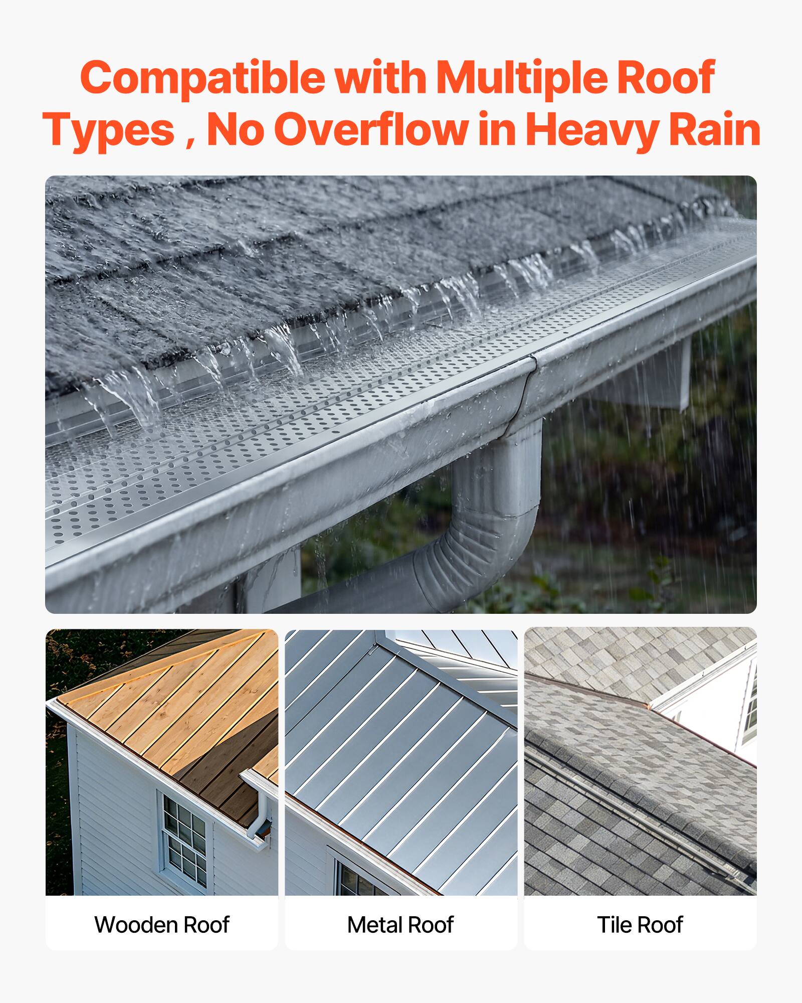 Compatible with Multiple Roof Types, No Overflow in Heavy Rain

Wooden Roof  
Metal Roof  
Tile Roof