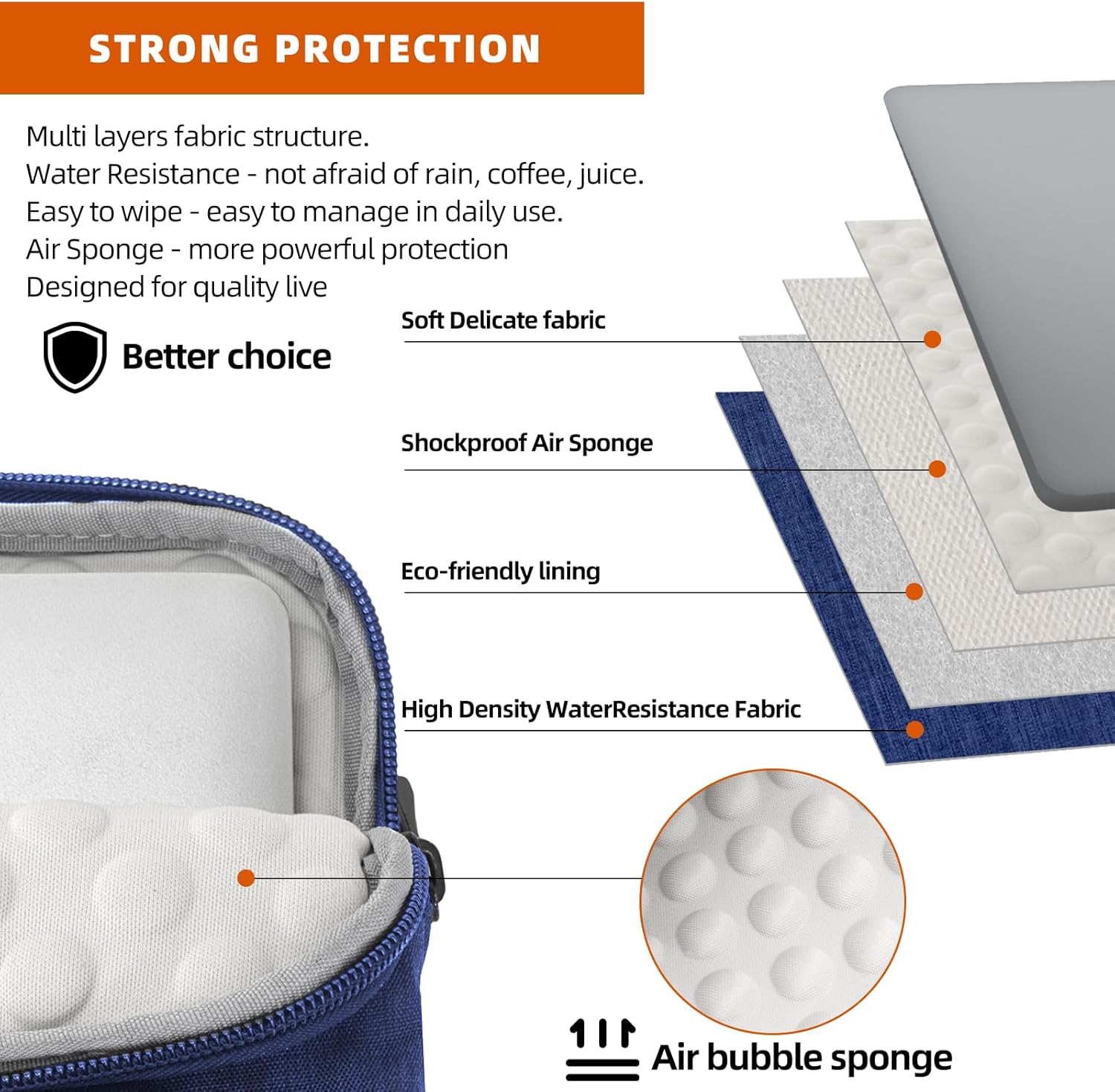 **STRONG PROTECTION**

- Multi layers fabric structure.
- Water Resistance – not afraid of rain, coffee, juice.
- Easy to wipe – easy to manage in daily use.
- Air Sponge – more powerful protection
- Designed for quality live

**Better choice**

- Soft Delicate fabric
- Shockproof Air Sponge
- Eco-friendly lining
- High Density WaterResistance Fabric

**Air bubble sponge**