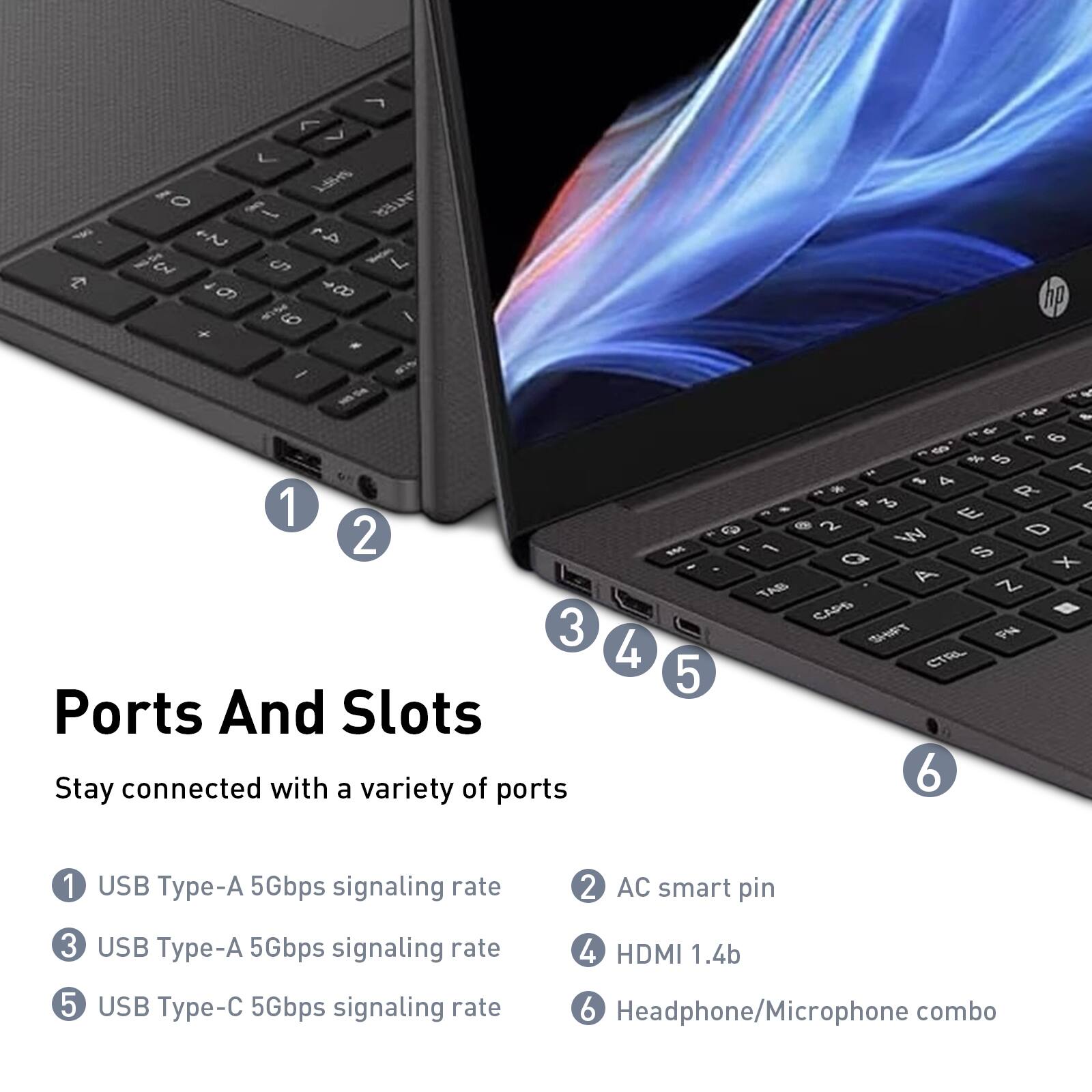 HP Upgraded 15.6