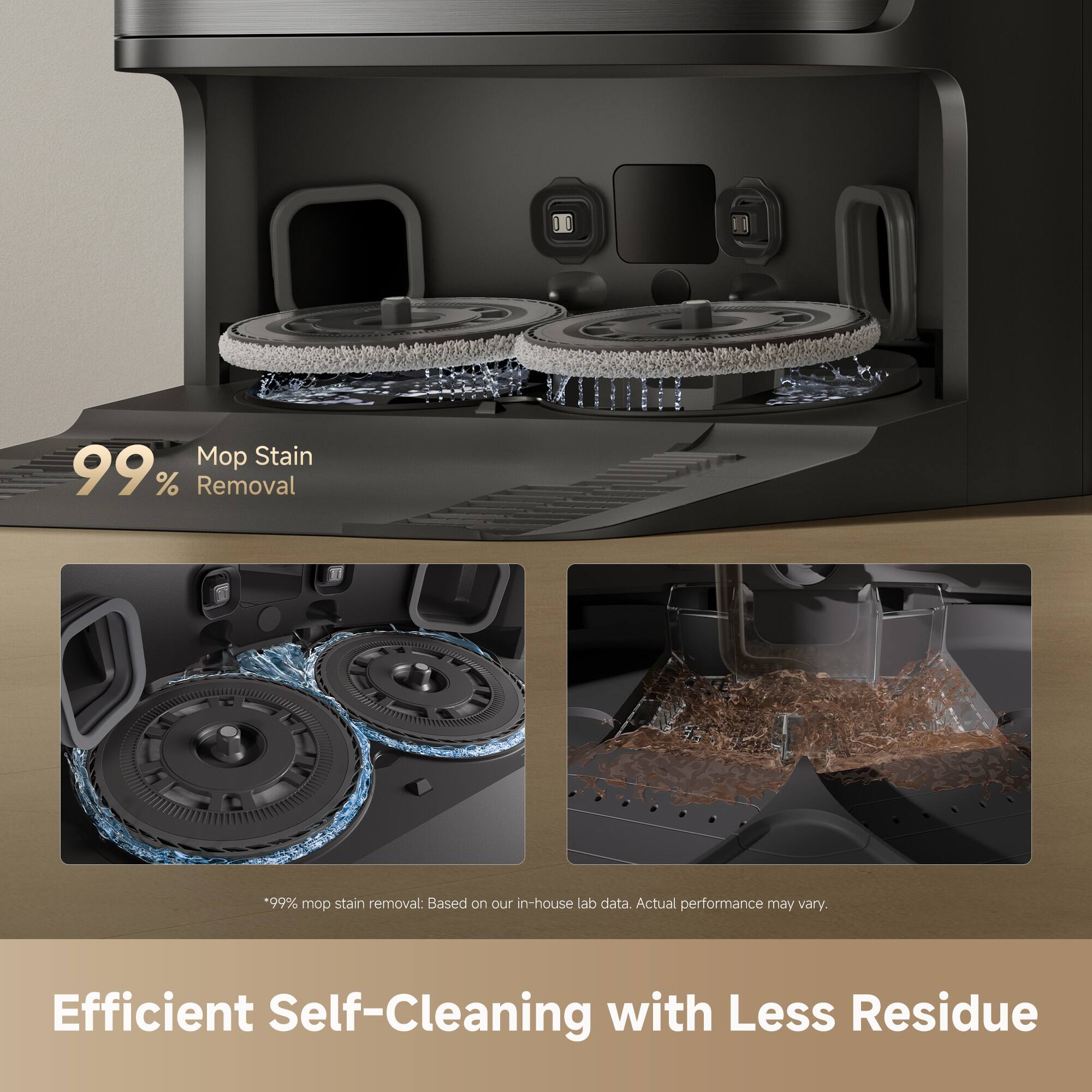 99% Mop Stain Removal  
*99% mop stain removal: Based on our in-house lab data. Actual performance may vary.  

Efficient Self-Cleaning with Less Residue