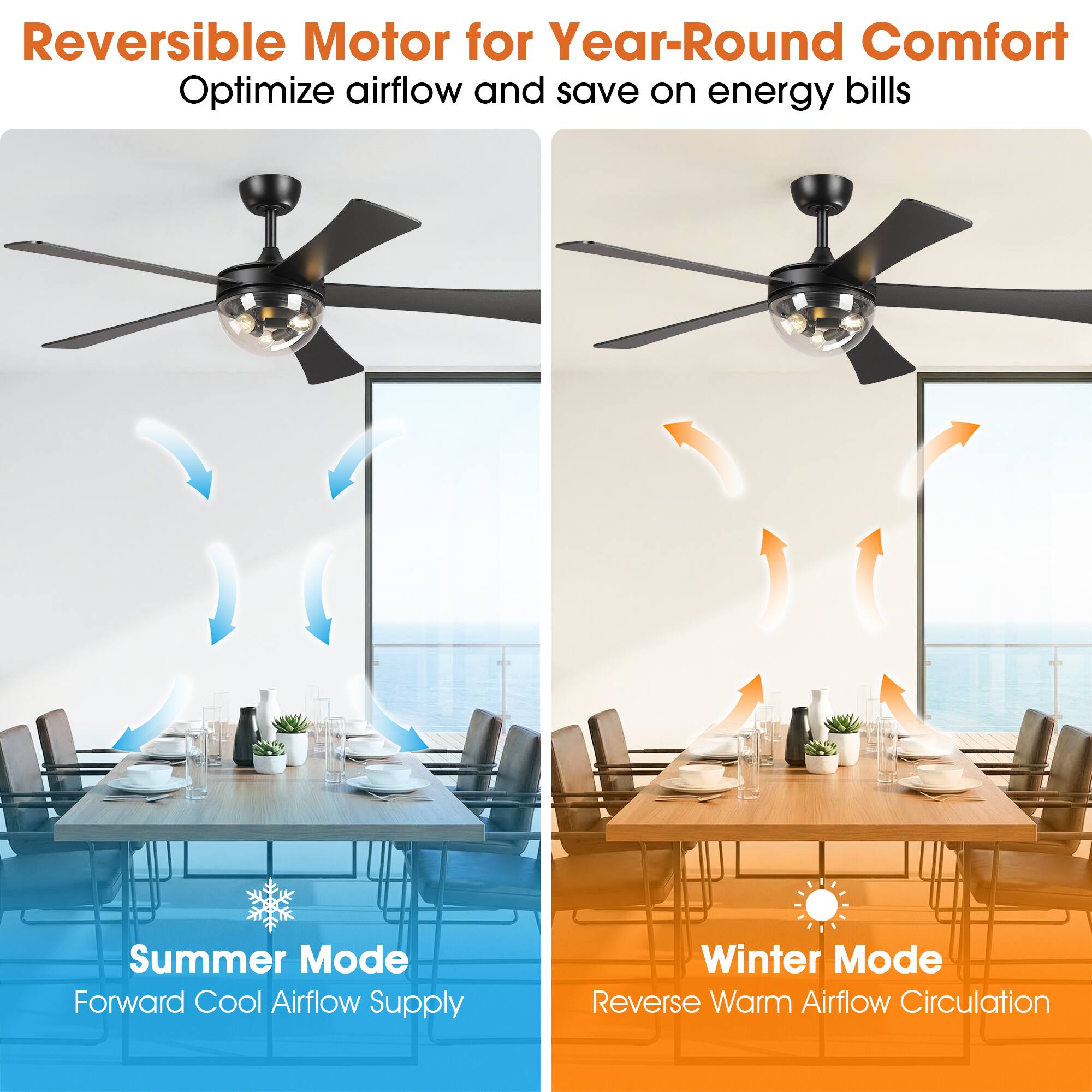 Reversible Motor for Year-Round Comfort  
Optimize airflow and save on energy bills  

Summer Mode  
Forward Cool Airflow Supply  

Winter Mode  
Reverse Warm Airflow Circulation
