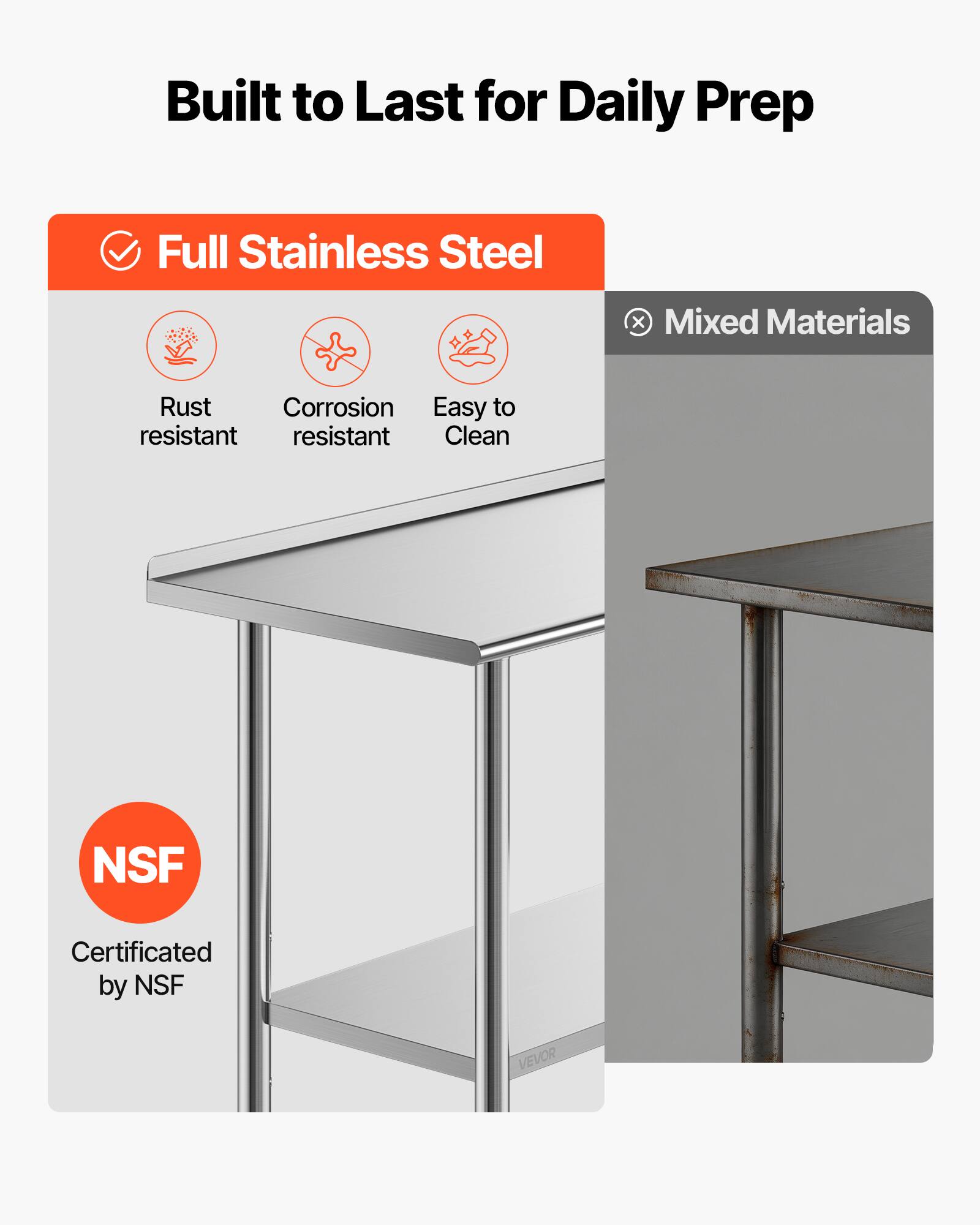 Built to Last for Daily Prep

Full Stainless Steel
- Rust resistant
- Corrosion resistant
- Easy to Clean

Certificated by NSF

Mixed Materials