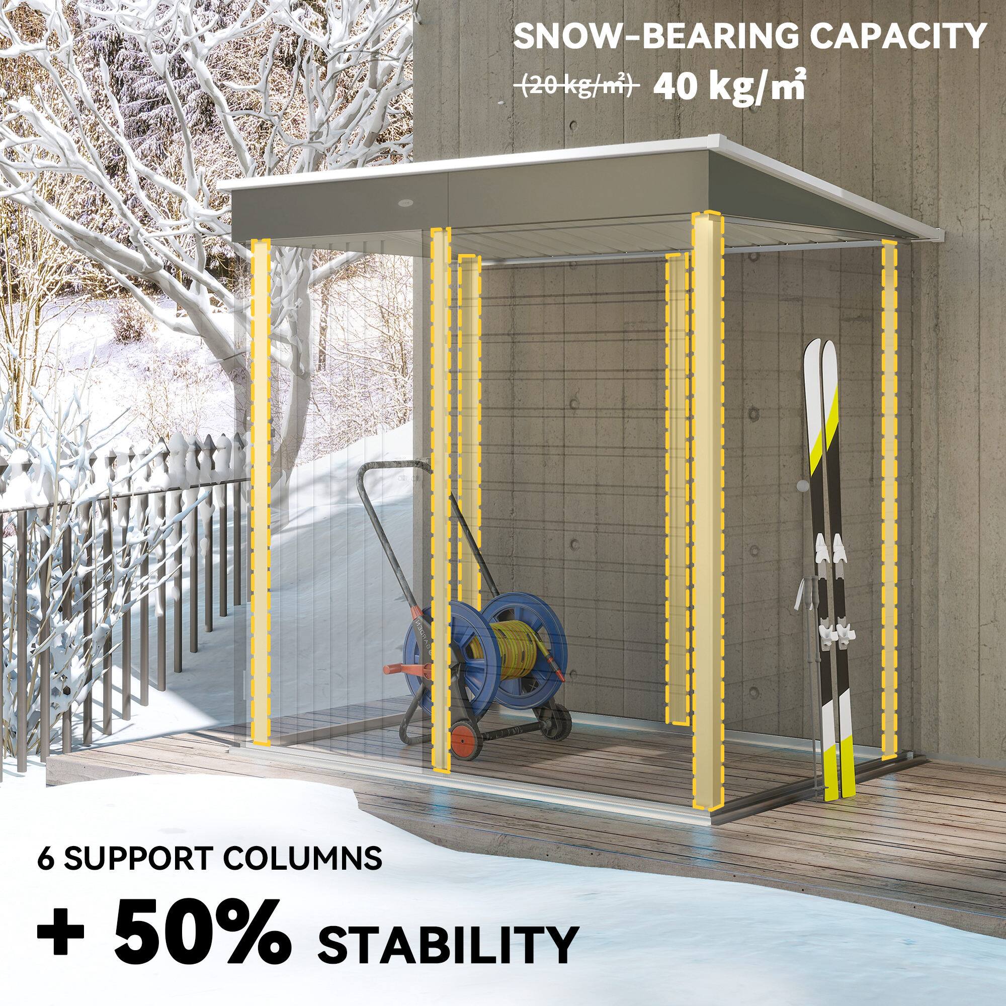 SNOW-BEARING CAPACITY  
(20 kg/m²) 40 kg/m²

6 SUPPORT COLUMNS  
+ 50% STABILITY