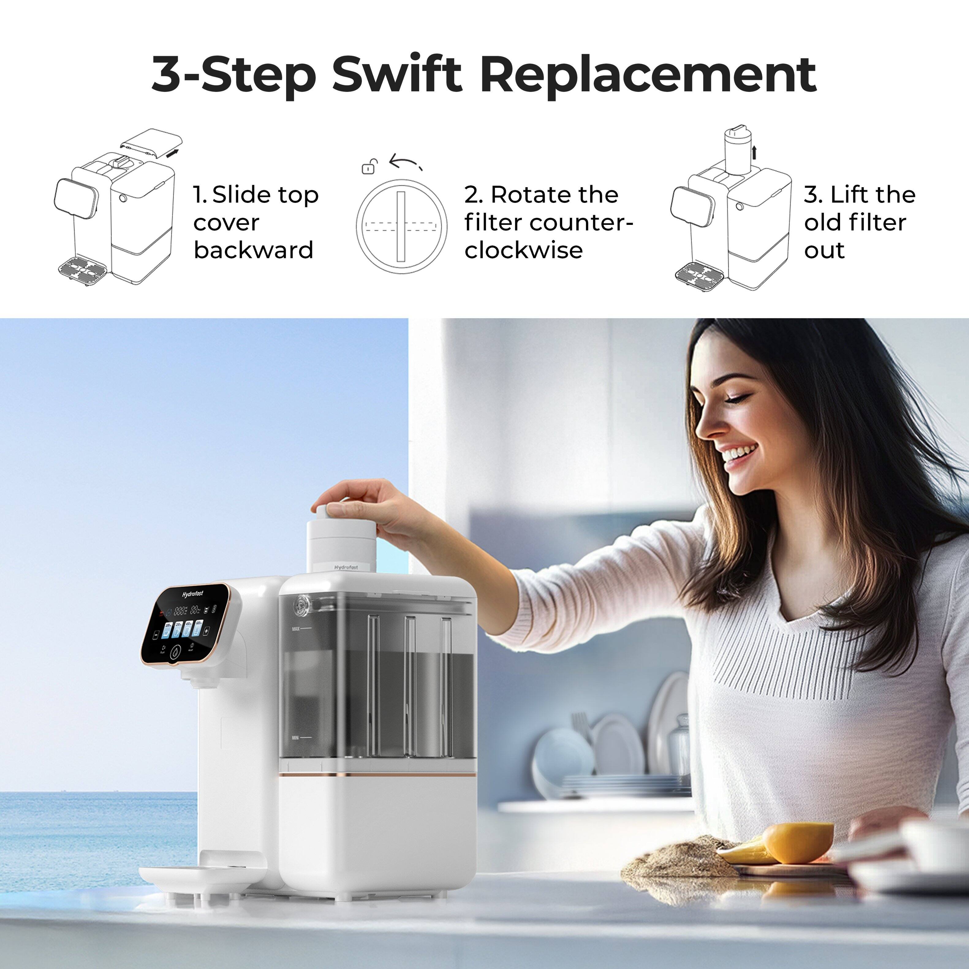 3-Step Swift Replacement  
1. Slide top cover backward  
2. Rotate the filter counter-clockwise  
3. Lift the old filter out