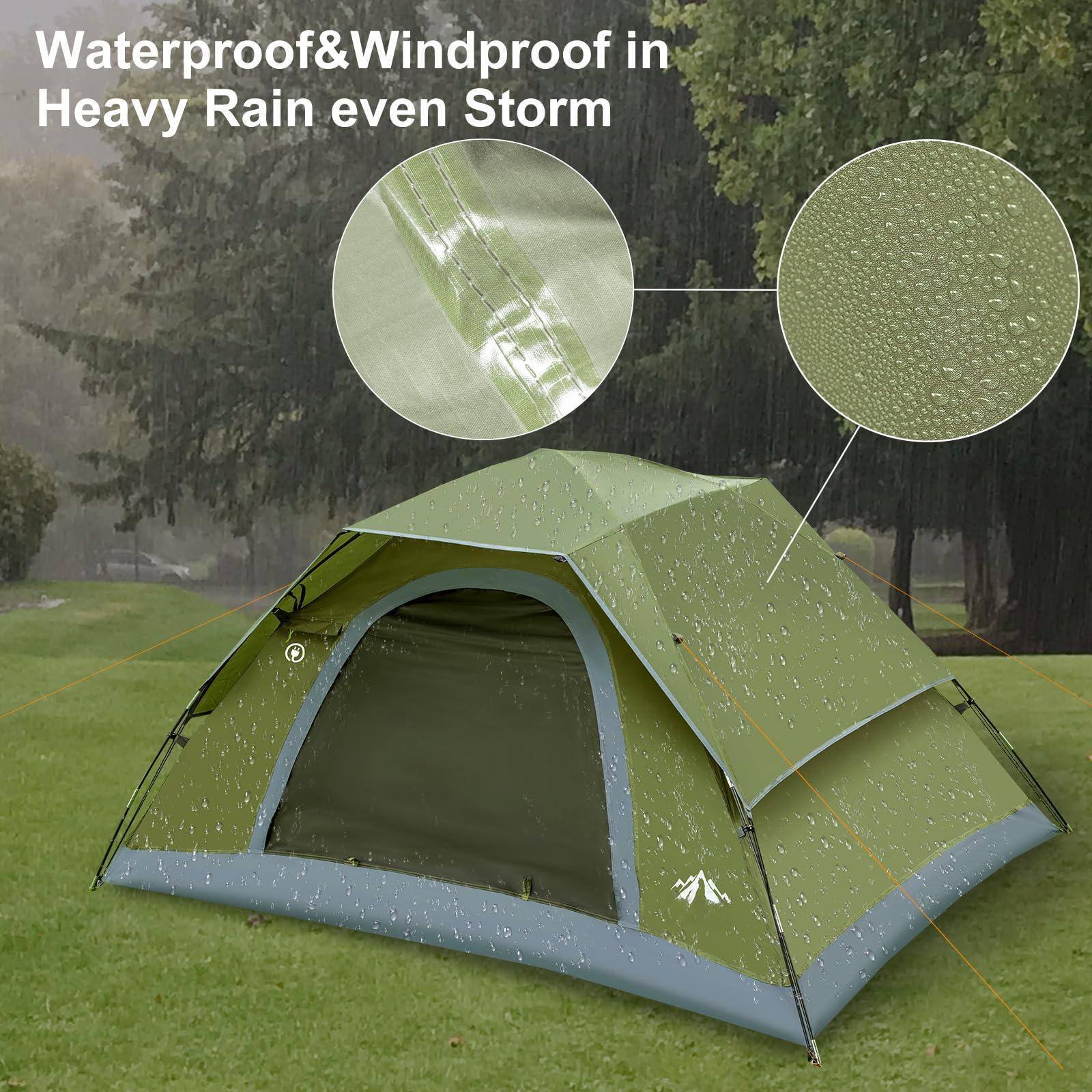 Waterproof & Windproof in Heavy Rain even Storm