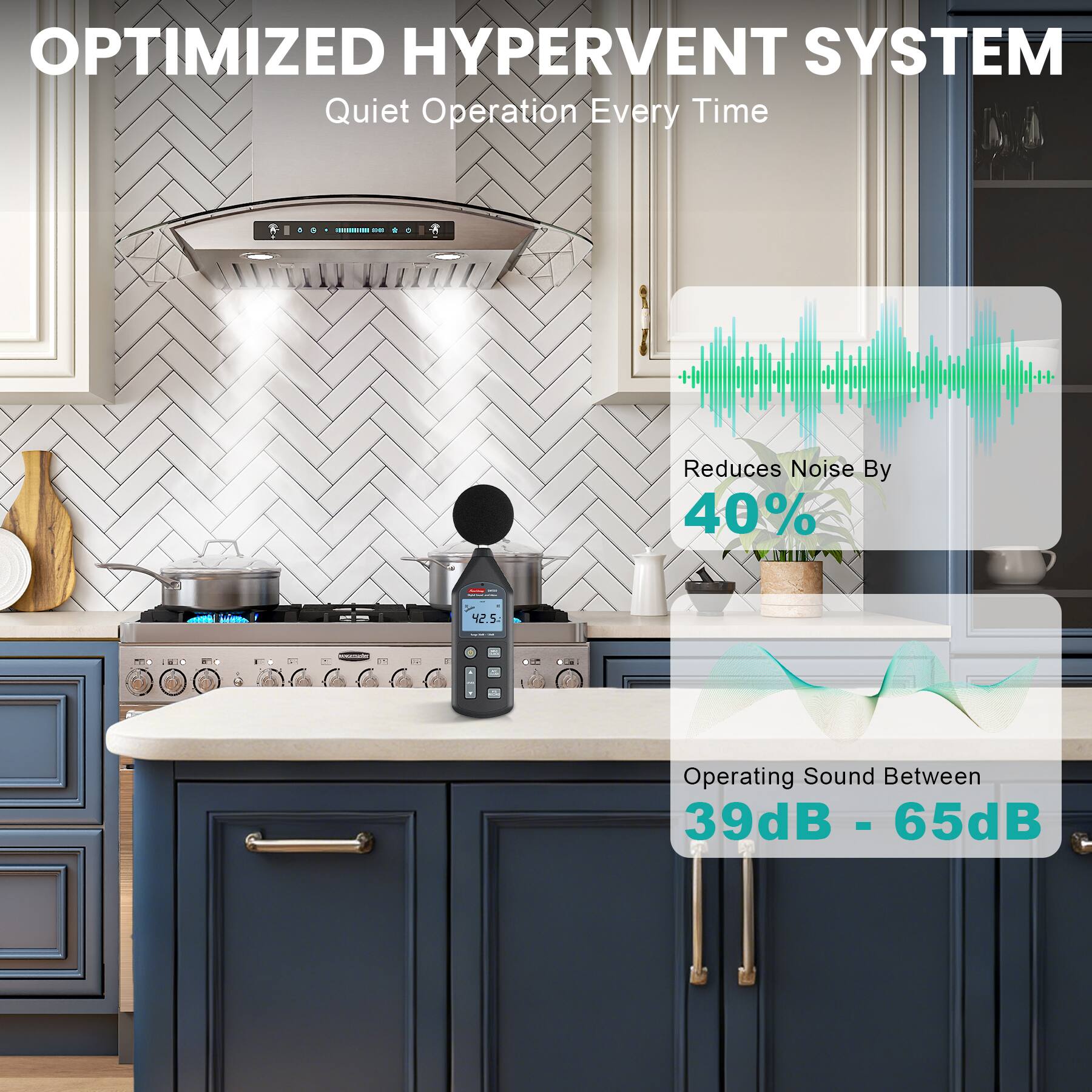 OPTIMIZED HYPERVENT SYSTEM  
Quiet Operation Every Time  

- Reduces Noise By 40%  
- Operating Sound Between 39dB - 65dB