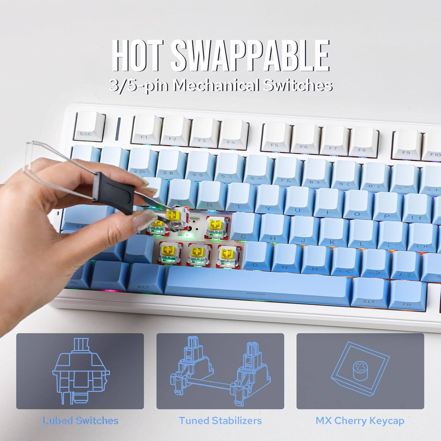 HOT SWAPPABLE  
3/5-pin Mechanical Switches  

Lubed Switches  
Tuned Stabilizers  
MX Cherry Keycap