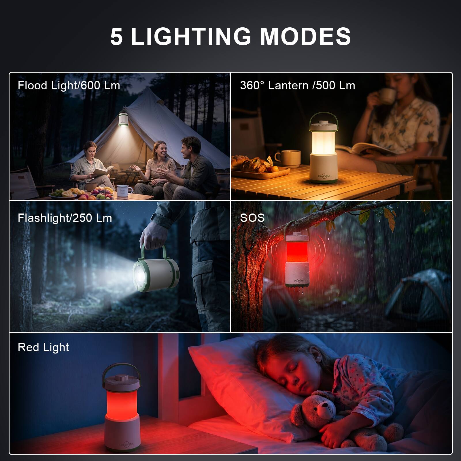 5 LIGHTING MODES

- Flood Light/600 Lm
- 360° Lantern /500 Lm
- Flashlight/250 Lm
- SOS
- Red Light