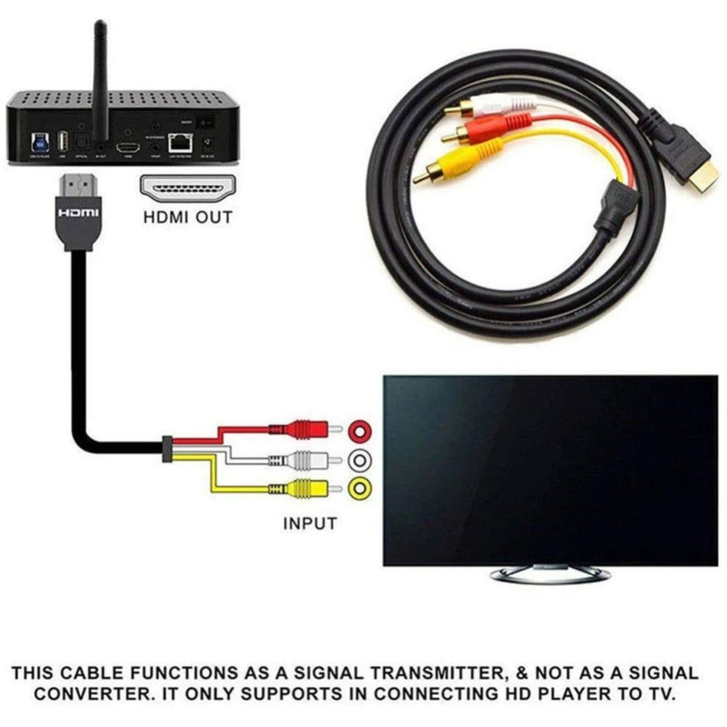 This cable functions as a signal transmitter, & not as a signal converter. It only supports in connecting HD player to TV.