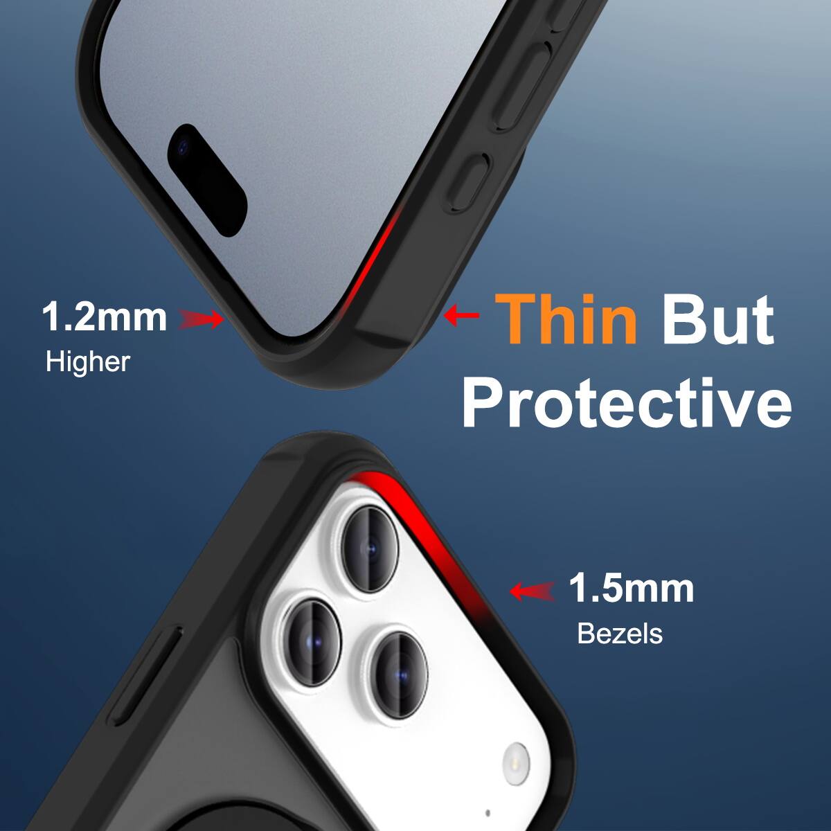 1.2mm Higher  
Thin But Protective  
1.5mm Bezels
