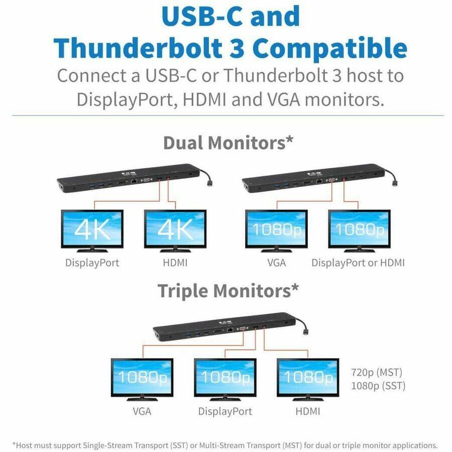USB-C and Thunderbolt 3 Compatible  
Connect a USB-C or Thunderbolt 3 host to DisplayPort, HDMI, and VGA monitors.

Dual Monitors*  
- 4K DisplayPort  
- 4K HDMI  
- 1080p VGA  
- 1080p DisplayPort or HDMI  

Triple Monitors*  
- 1080p VGA  
- 1080p DisplayPort  
- 1080p HDMI  
- 720p (MST)  
- 1080p (SST)  

*Host must support Single-Stream Transport (SST) or Multi-Stream Transport (MST) for dual or triple monitor applications.