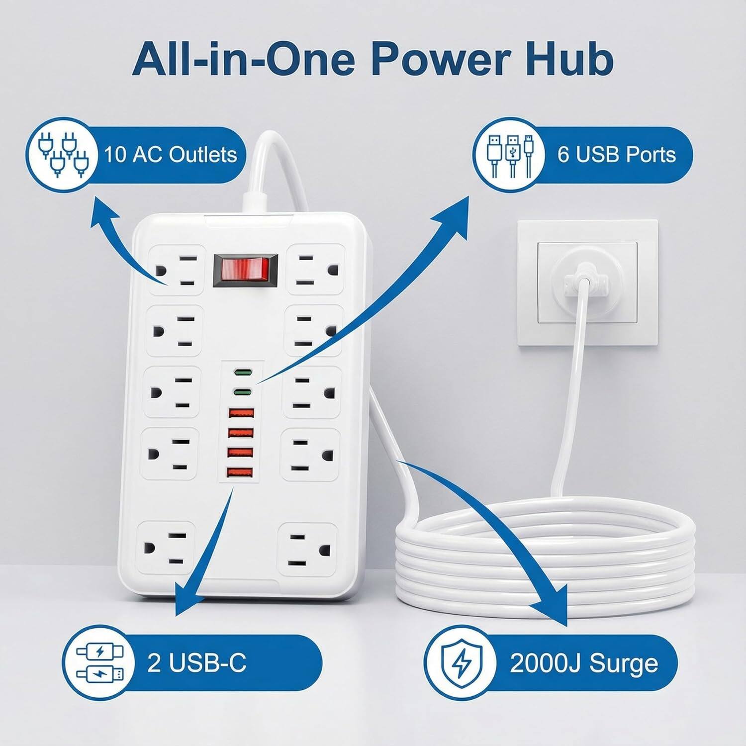 All-in-One Power Hub

- 10 AC Outlets
- 6 USB Ports
- 2 USB-C
- 2000J Surge
