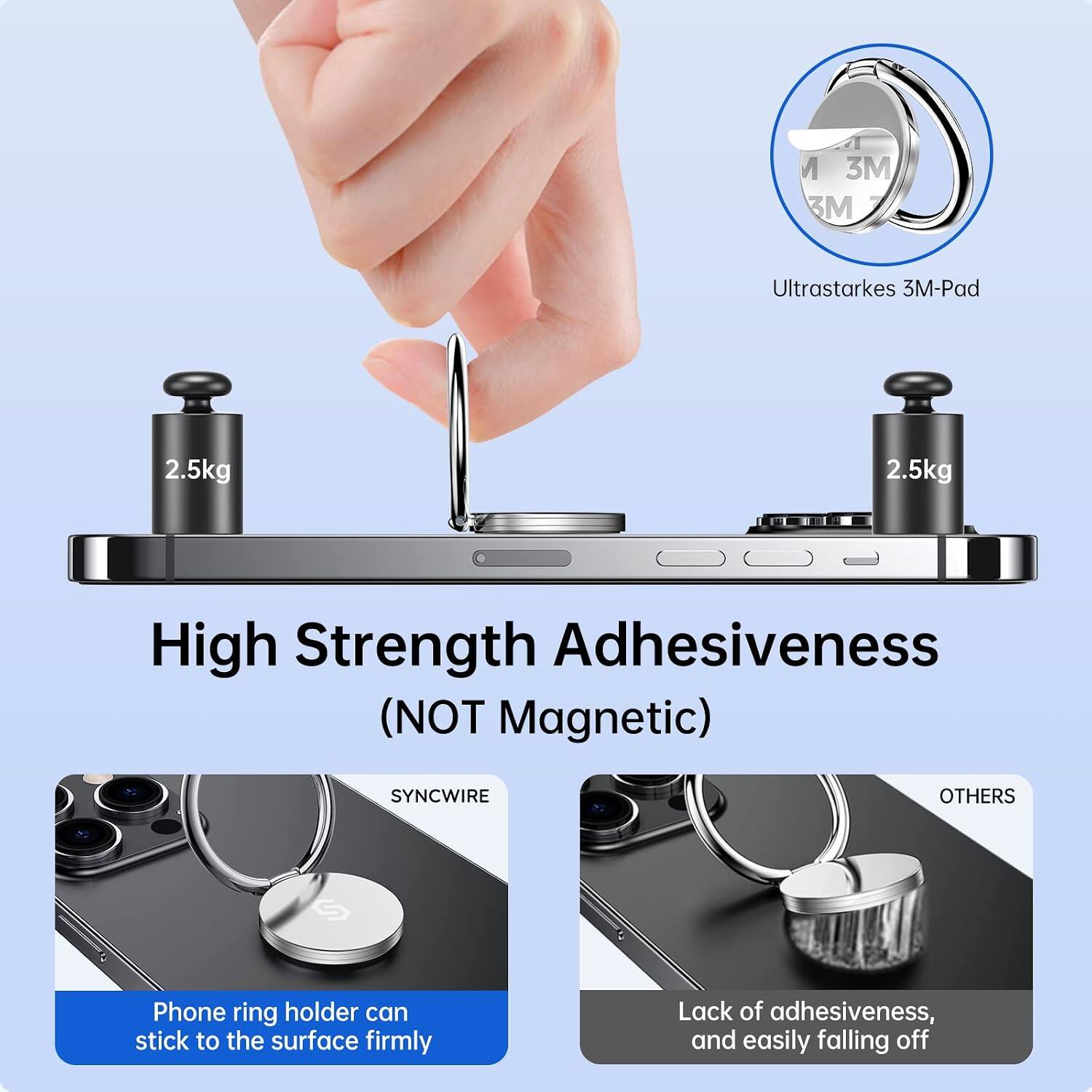 M 3M 3M  
Ultrastarkes 3M-Pad  
2.5kg  
2.5kg  
High Strength Adhesiveness (NOT Magnetic)  
SYNCWIRE  
OTHERS  
Phone ring holder can stick to the surface firmly  
Lack of adhesiveness, and easily falling off