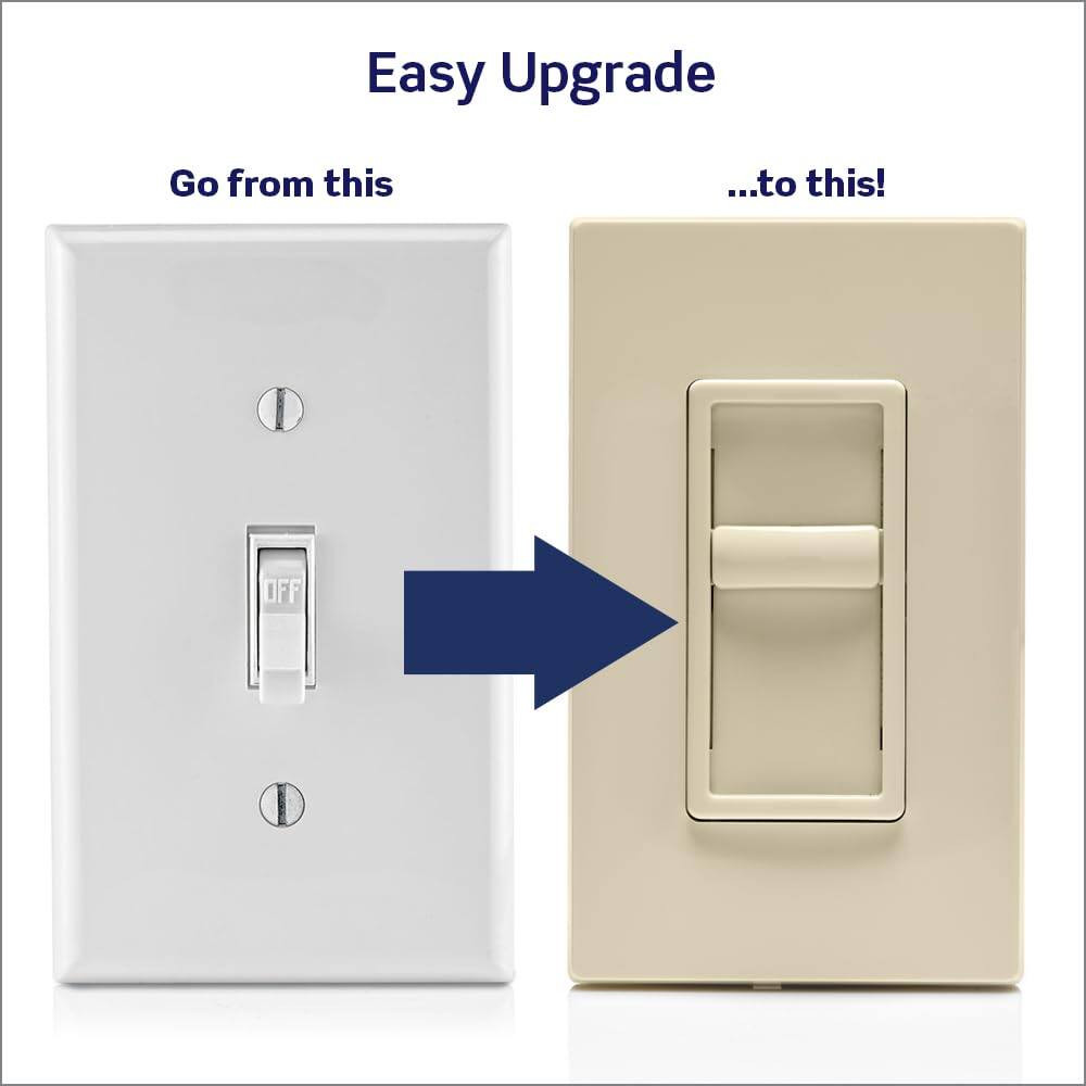 Easy Upgrade  
Go from this ...to this!