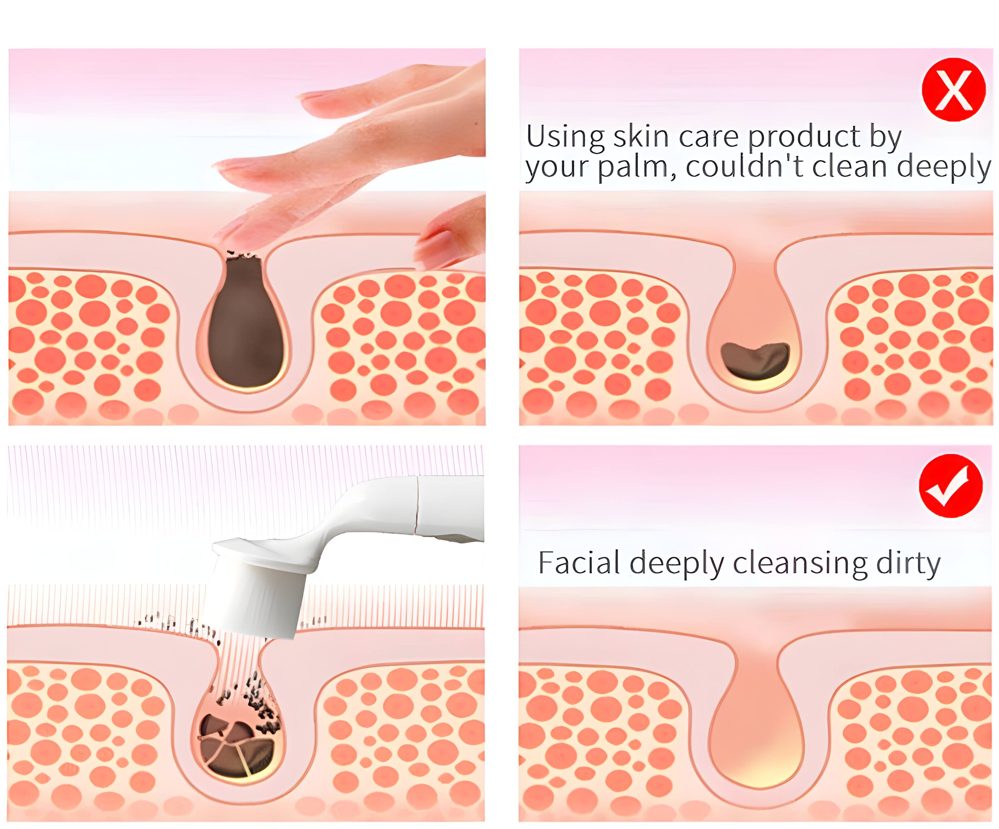 Using skin care product by your palm, couldn't clean deeply  
Facial deeply cleansing dirty