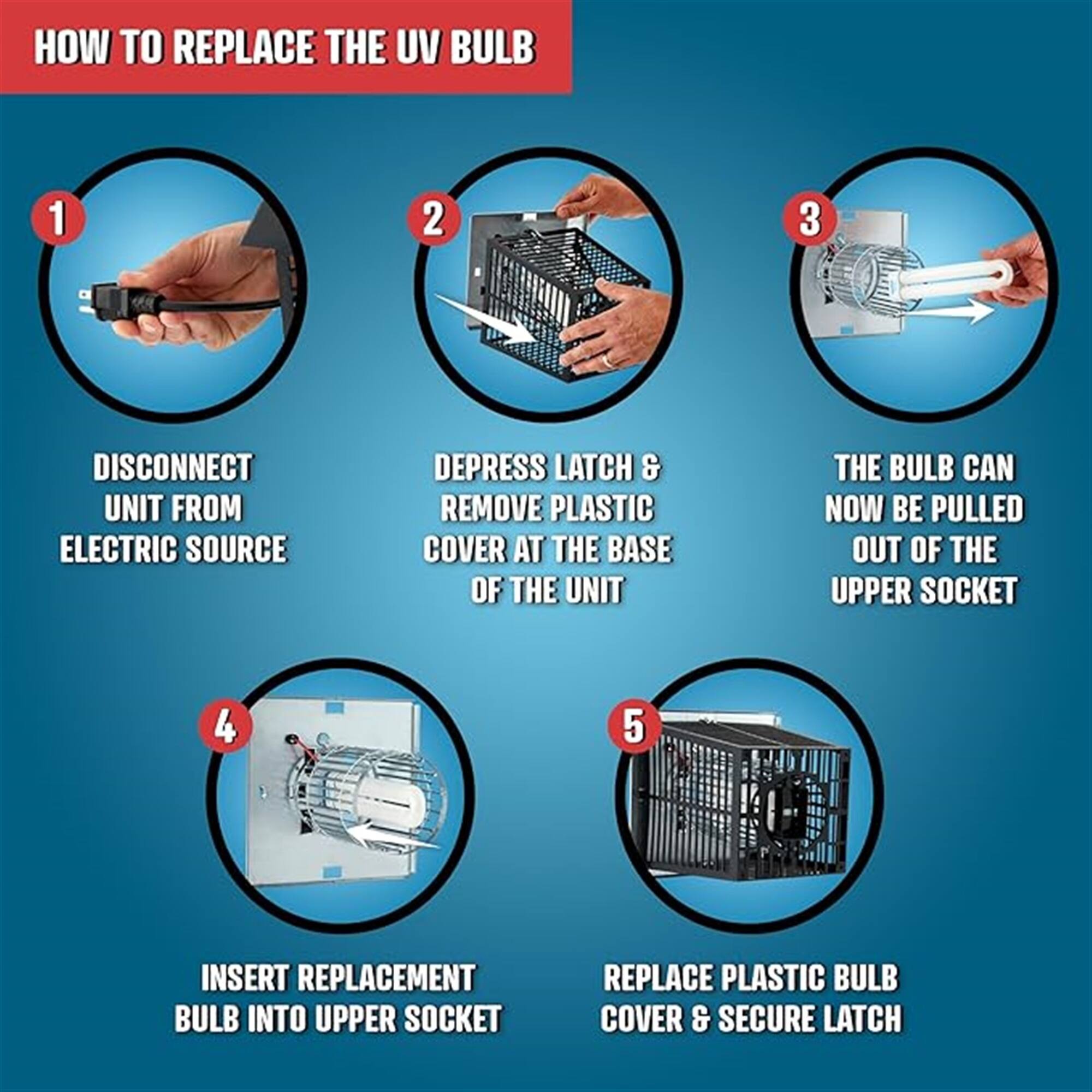 HOW TO REPLACE THE UV BULB
1. DISCONNECT UNIT FROM ELECTRIC SOURCE
2. DEPRESS LATCH & REMOVE PLASTIC COVER AT THE BASE OF THE UNIT
3. THE BULB CAN NOW BE PULLED OUT OF THE UPPER SOCKET
4. INSERT REPLACEMENT BULB INTO UPPER SOCKET
5. REPLACE PLASTIC BULB COVER & SECURE LATCH