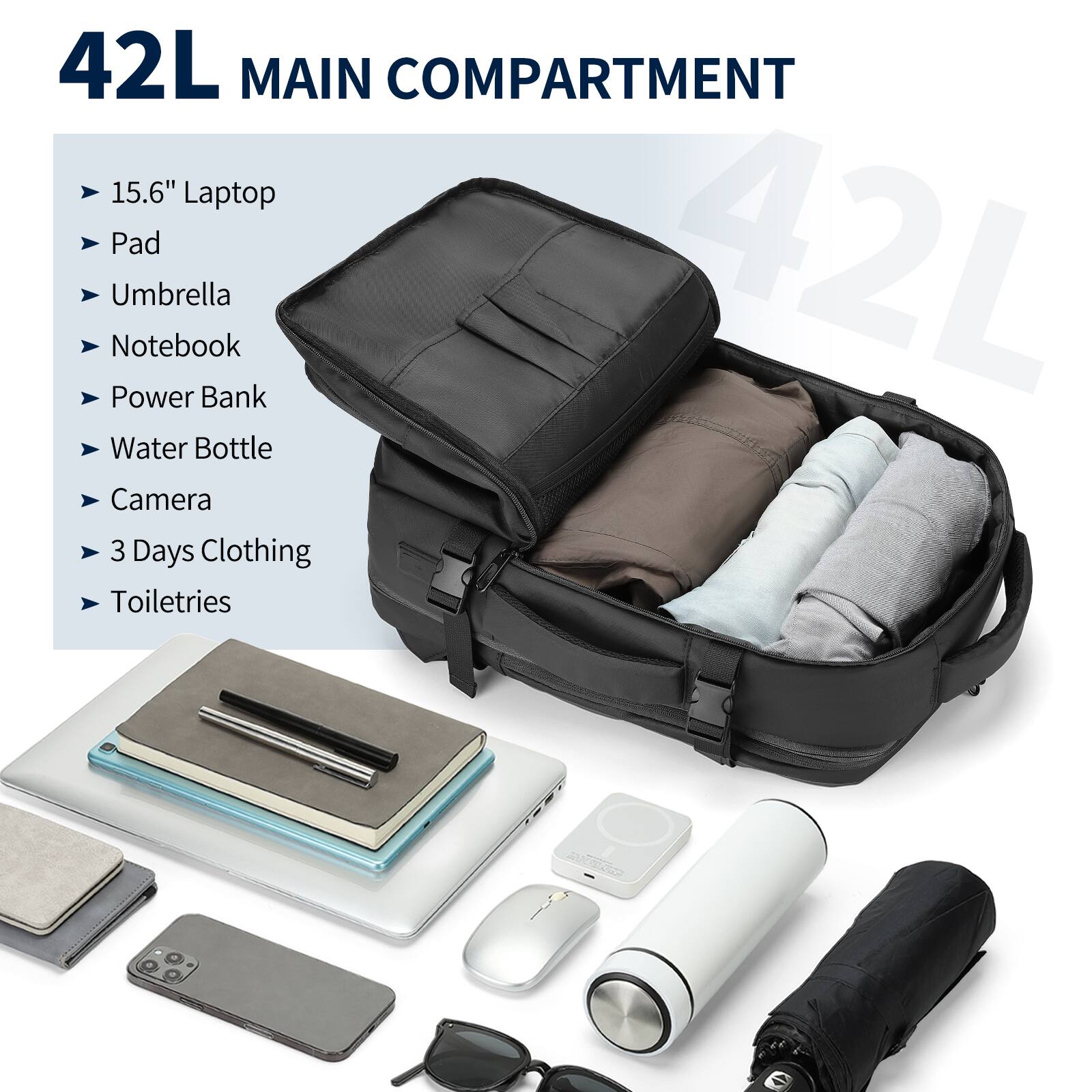 42L MAIN COMPARTMENT

- 15.6" Laptop
- Pad
- Umbrella
- Notebook
- Power Bank
- Water Bottle
- Camera
- 3 Days Clothing
- Toiletries