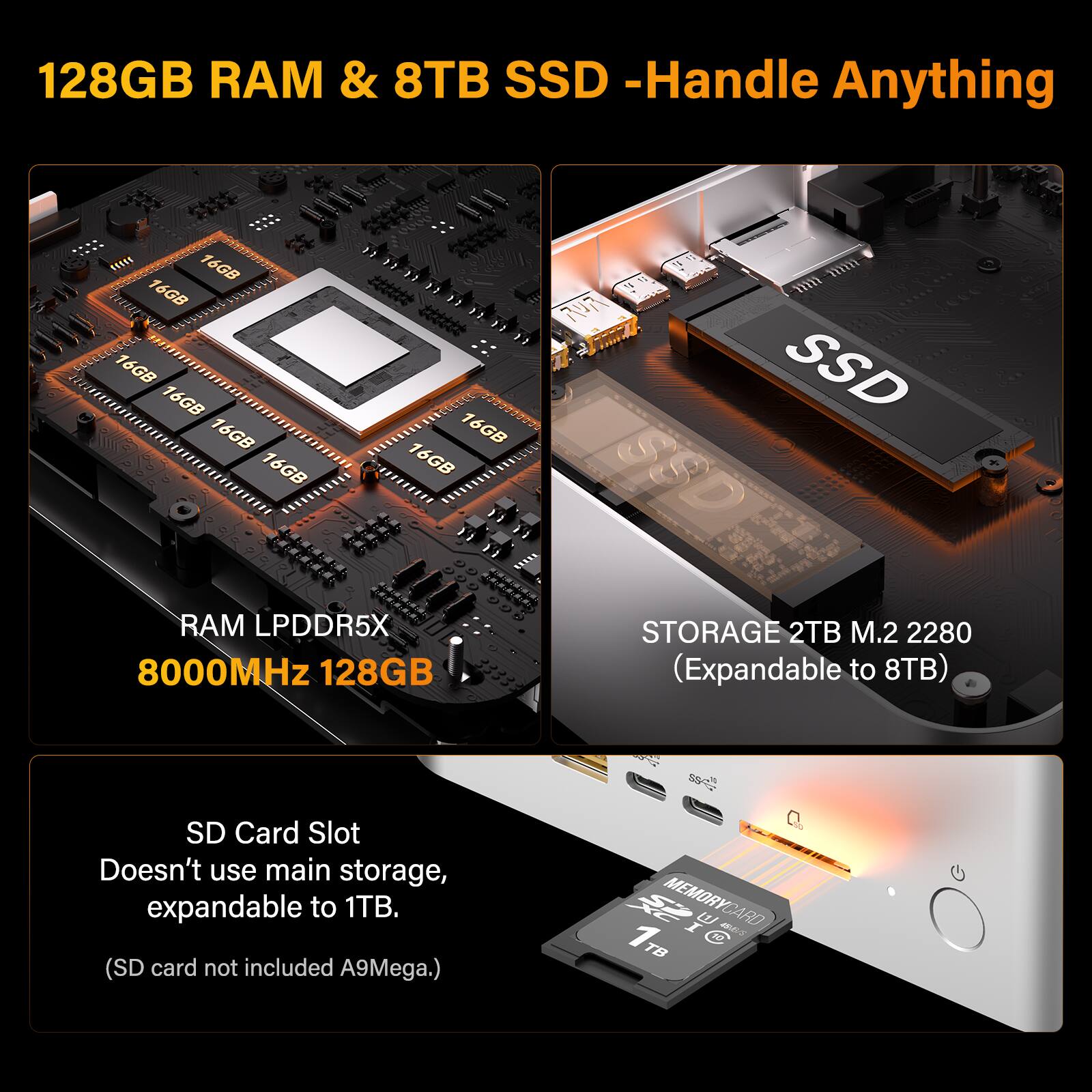 128GB RAM & 8TB SSD - Handle Anything

RAM LPDDR5X 8000MHz 128GB

STORAGE 2TB M.2 2280 (Expandable to 8TB)

SD Card Slot
Doesn't use main storage, expandable to 1TB.
(SD card not included A9Mega.)