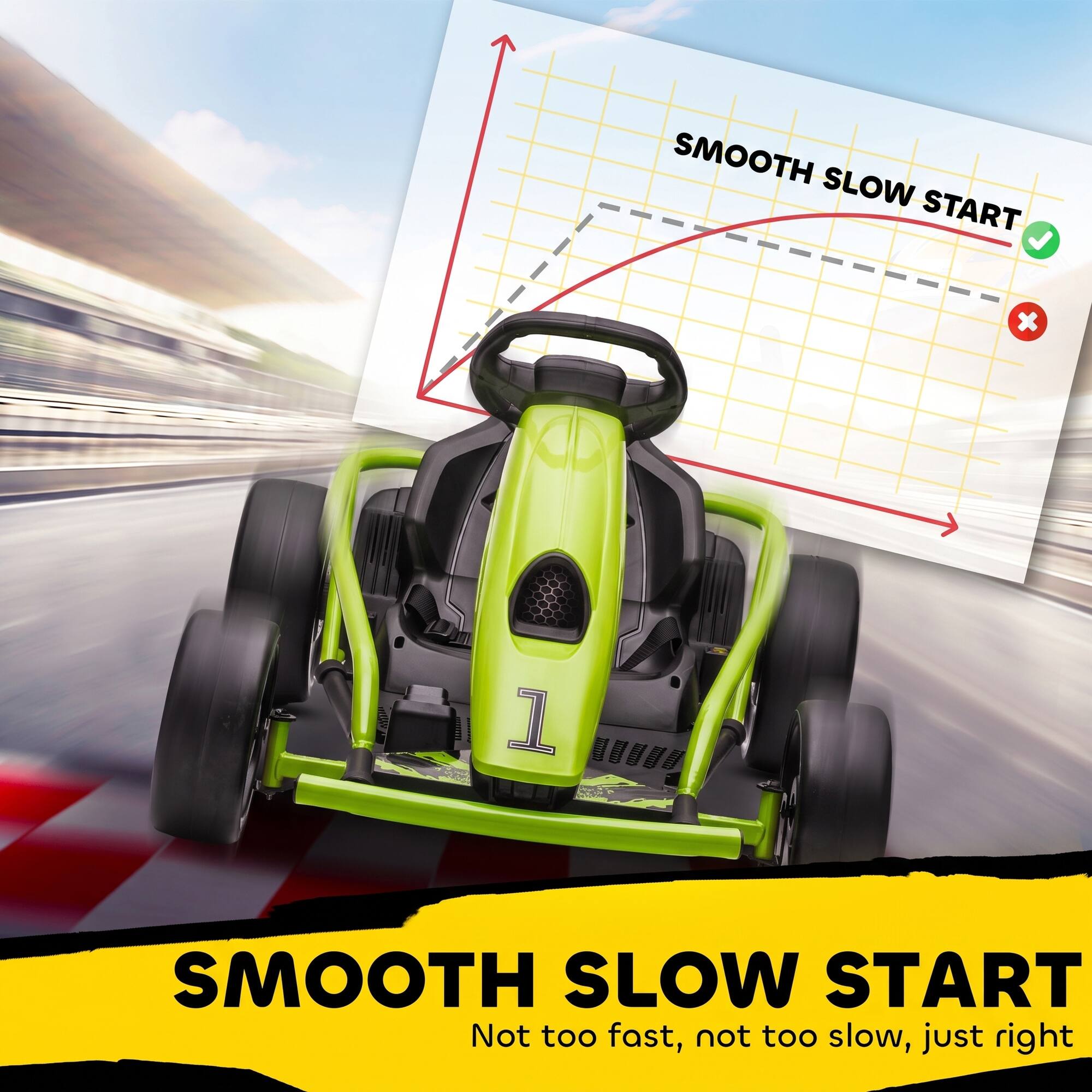 SMOOTH SLOW START  
Not too fast, not too slow, just right