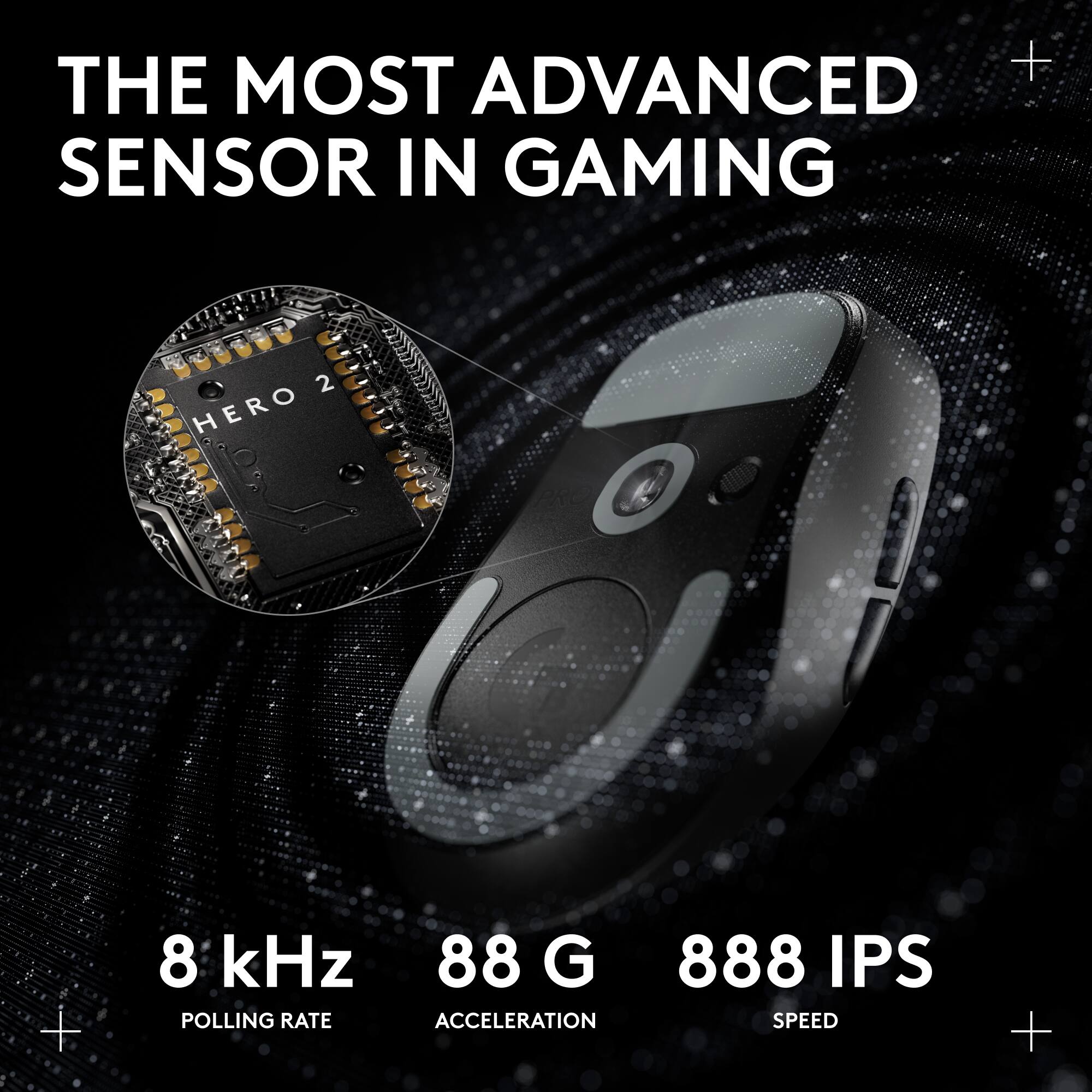 THE MOST ADVANCED SENSOR IN GAMING

HERO 2

8 kHz
POLLING RATE

88 G
ACCELERATION

888 IPS
SPEED
